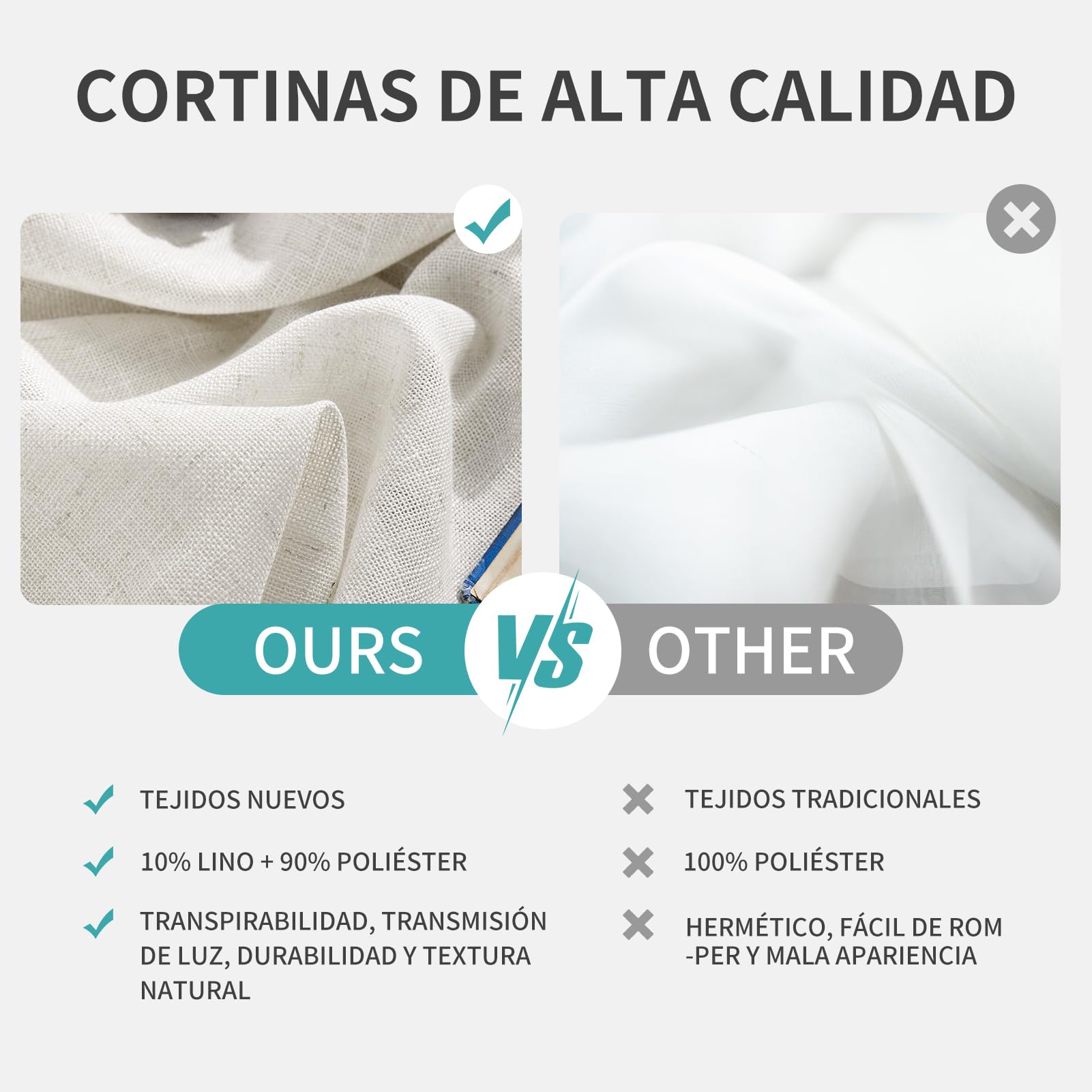 Joydeco Cortinas de Lino Visillo Translúcido con Ojales, Cortinas Modernas Decorativas para Salón Ventana Habitación Dormitorio 132x260 cm Blanco Blanqueado - 2 Piezas