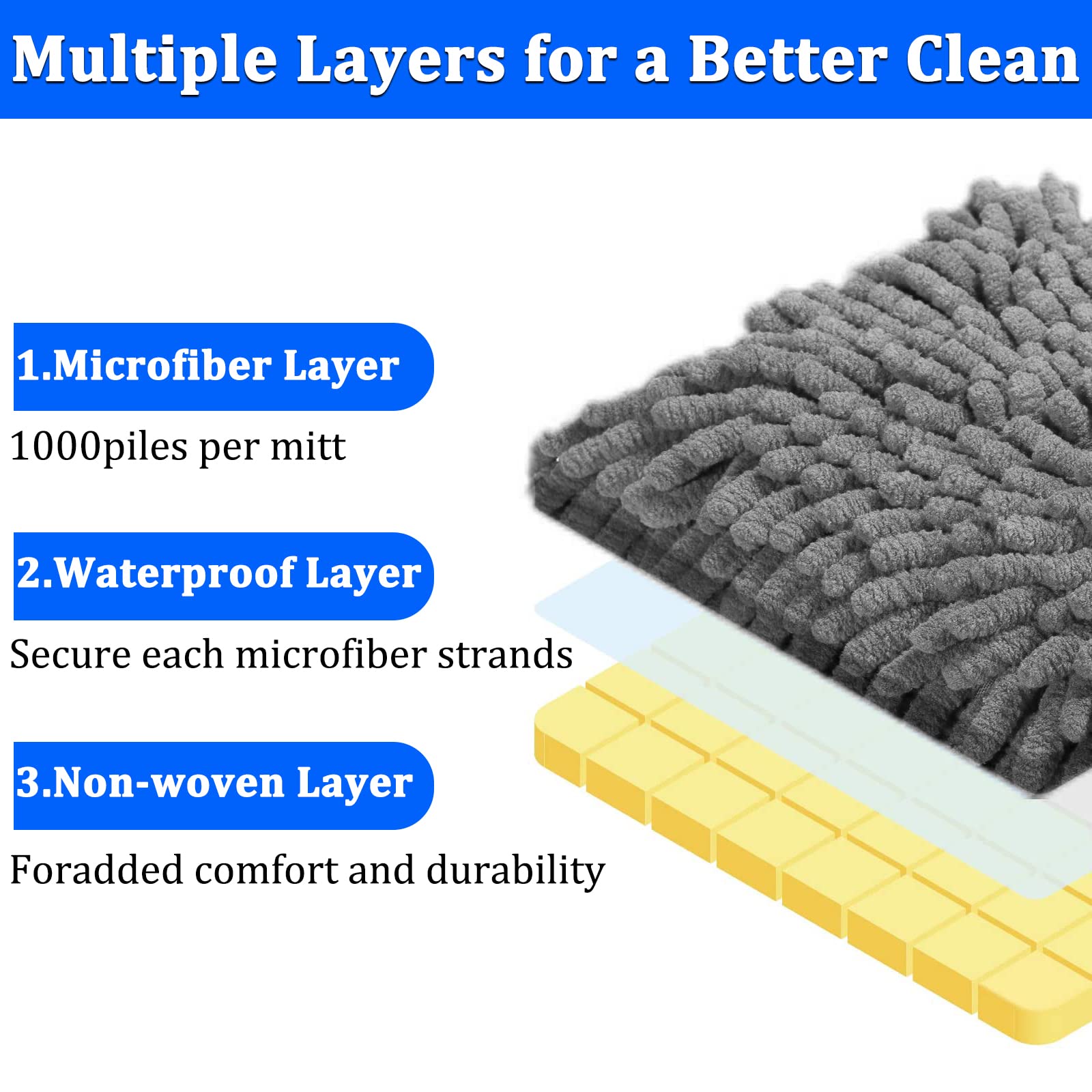 Kit Lavaggio Auto: 2 Guanti In Microfibra + 1 Asciugamano | Super Assorbente E Morbido