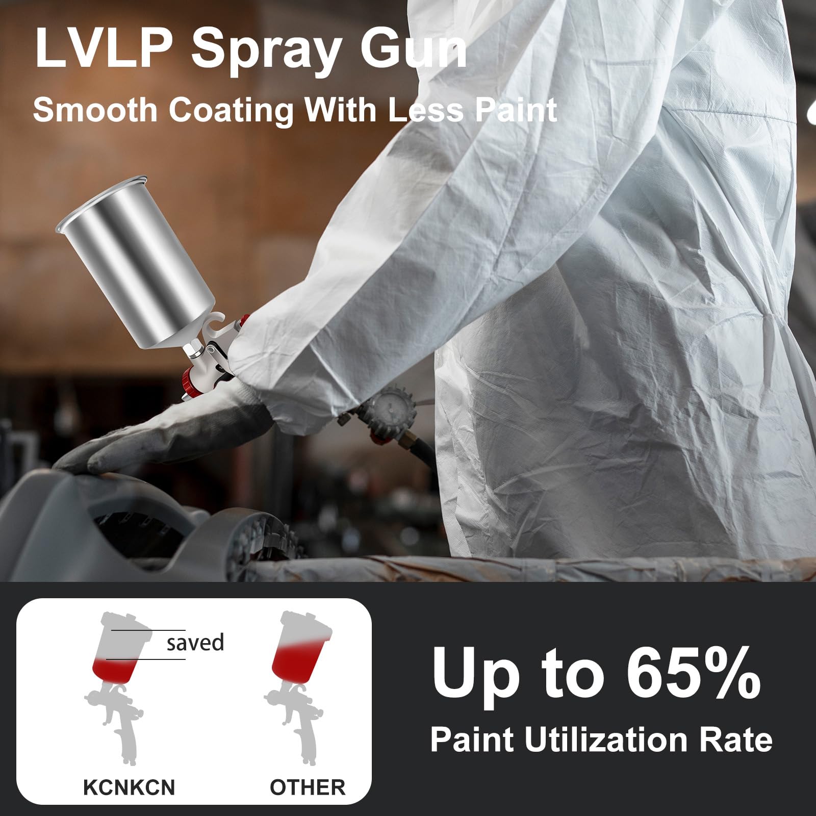 R500 LVLP Luftspritzpistole, Premium-Set mit 1000 cc Aluminiumbecher, einfach zu bedienen, Lackierpistole für Autos und Haus, DIY-Lackierung, 1,3/1,7/2,0 mm Düsen, mit Farbsprühzubehör