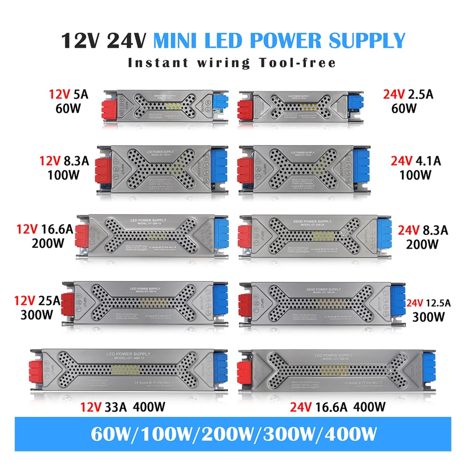 Controlador LED Adaptador de Fuente alimentación LED Ultrafino, Transformador 110-220 V a 12 V/24, 60 W, 100, 200, 300 y 400 for Tiras iluminación CCTV(12V 8.3A 100W)