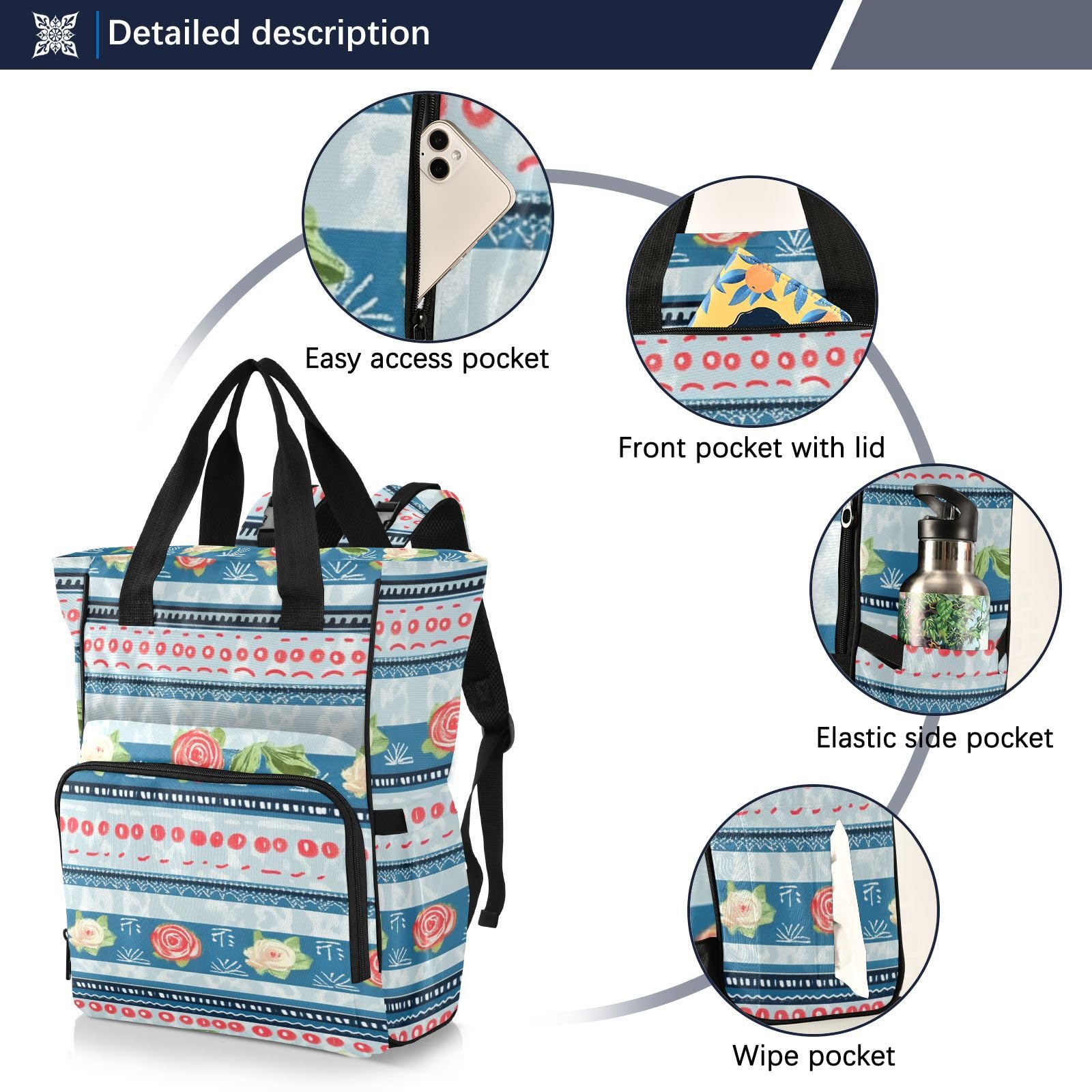 Baby Essentials torba na pieluchy retro róże krata niebieska