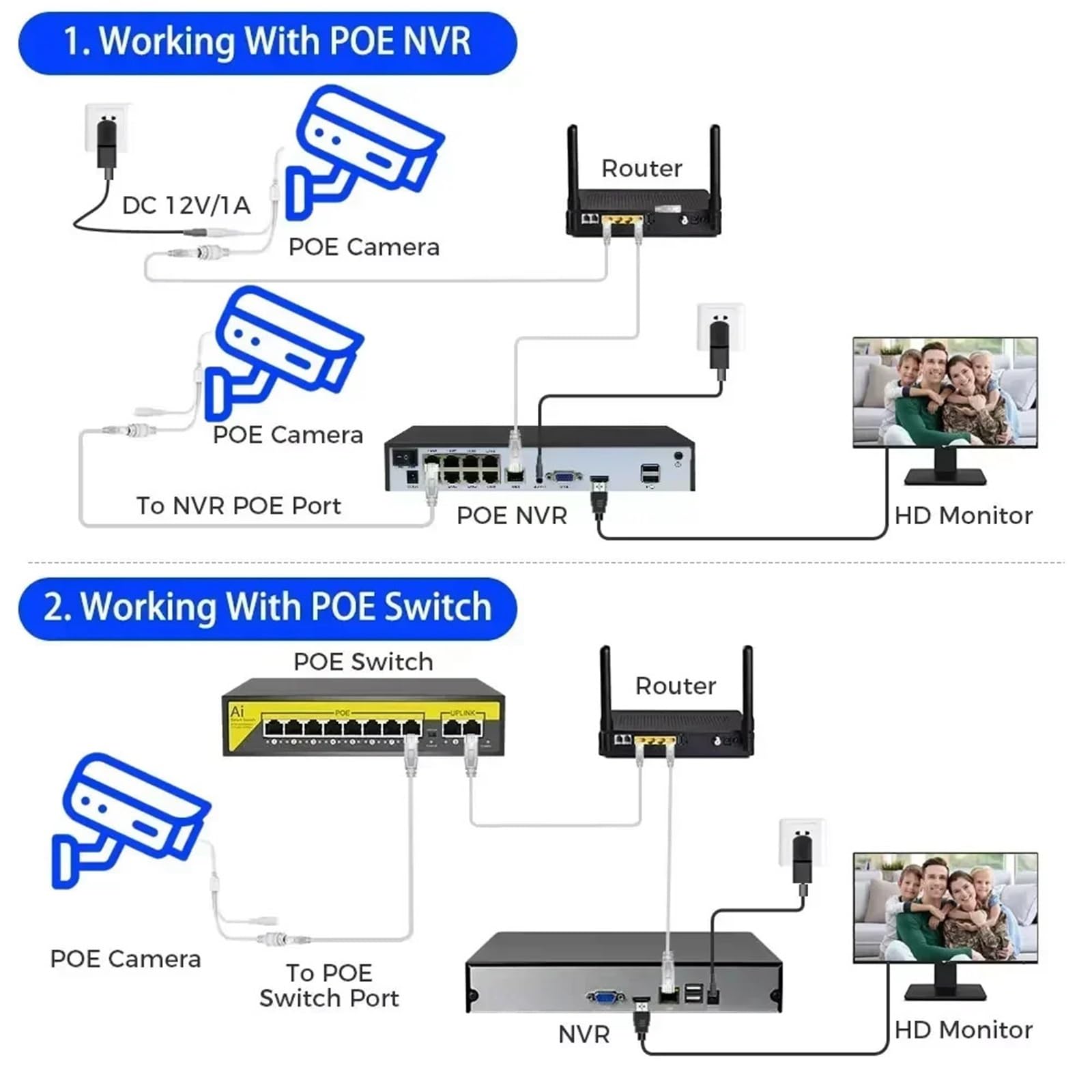 4K 8MP Optical POE PTZ Camera Outdoor 12X Zoom IP Surveillance Camera 100m IR Night Vision AI Street Security CCTV RTSP Network