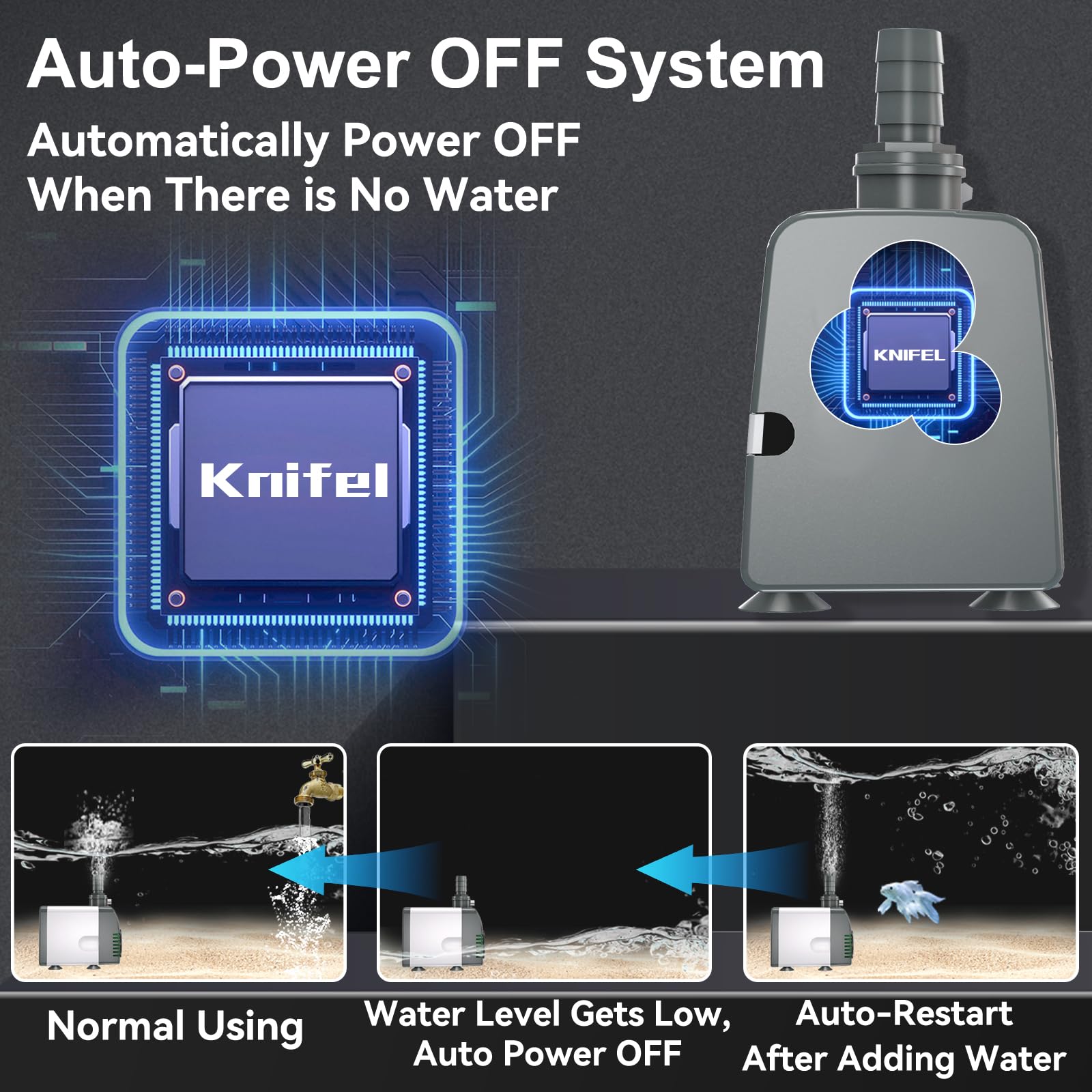 Knifel Springbrunnenpumpe 45W 3500L/H Automatische Abschaltung bei Niedrigwasser Schutz vor überhitzung Funktion Ultra Leise Teichpumpe Wasserpumpen Mit 1,8m Kabel für Brunnen, Hydroponik-Systeme.