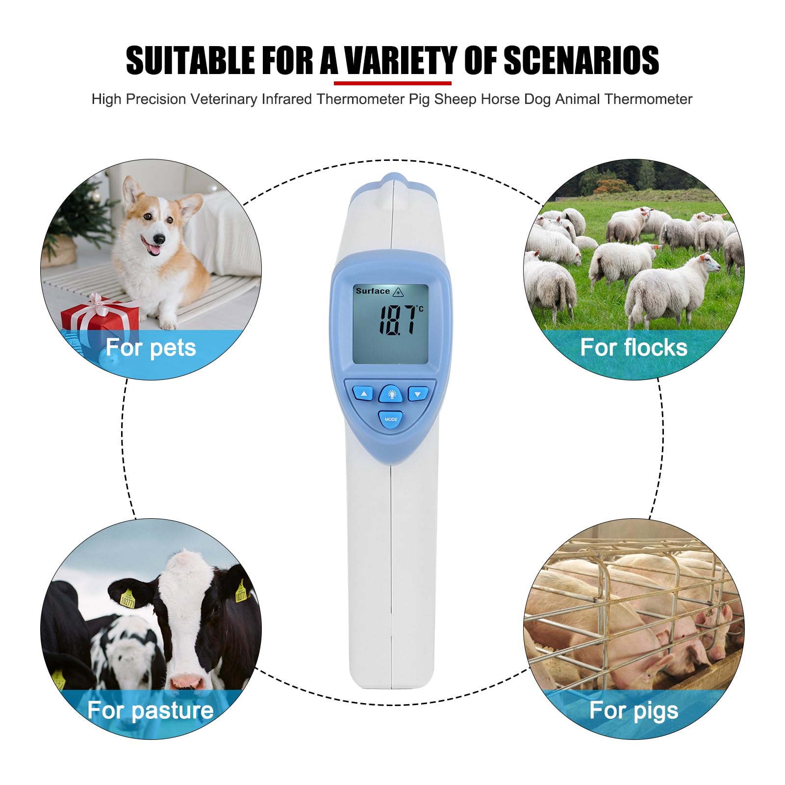 Termómetro para Mascotas, termómetro infrarrojo Veterinario de Alta precisión Termómetro Digital sin Contacto Azul para Cerdo, Oveja, Caballo, Perro