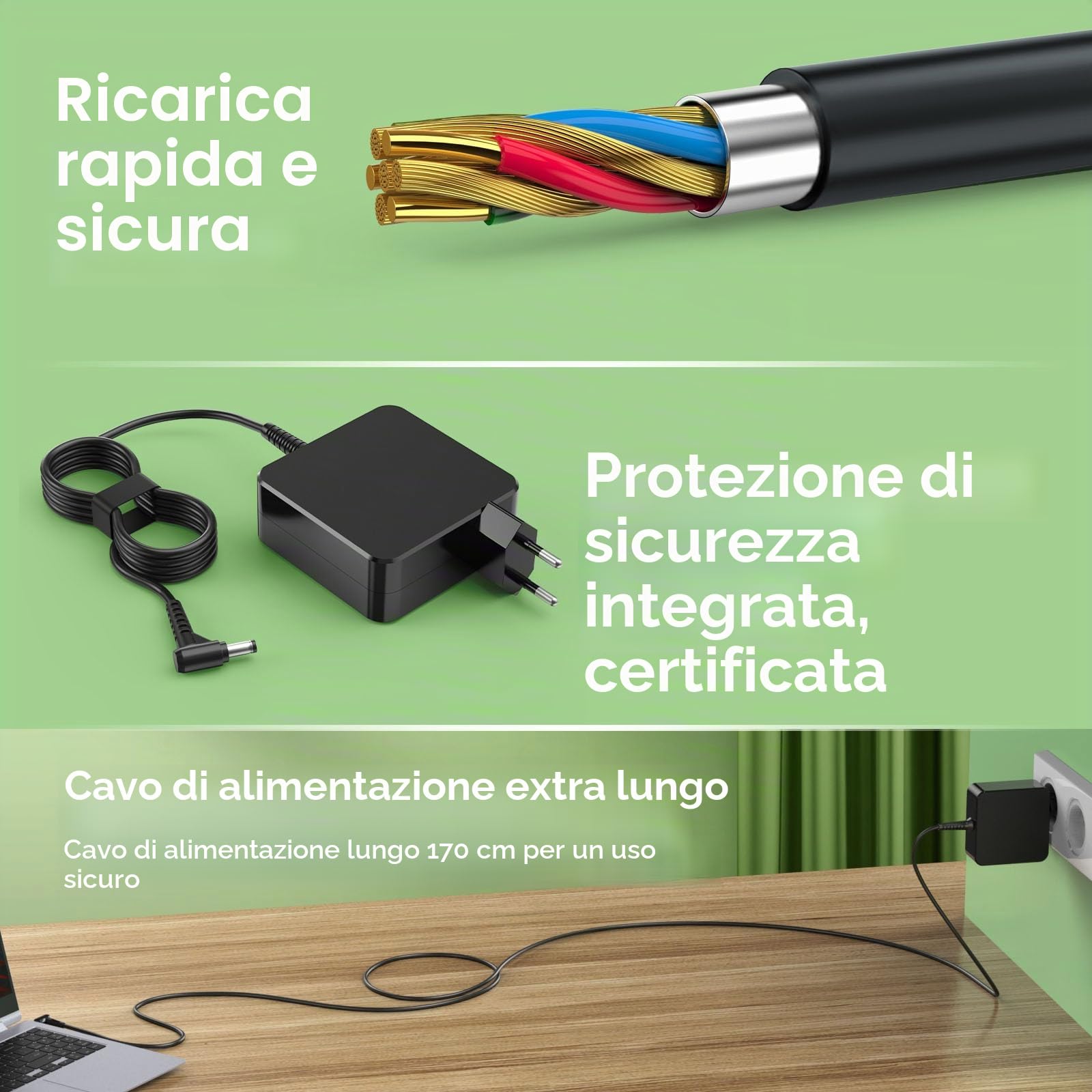 Alimentatore di rete da 65 W per Lenovo
