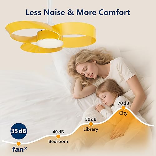 Miniatura 5 de FANX Ventilador de techo de 22 pulgadas con luz y control remoto, motor de CC silencioso, LED regulable, control reversible de 3 velocidades,