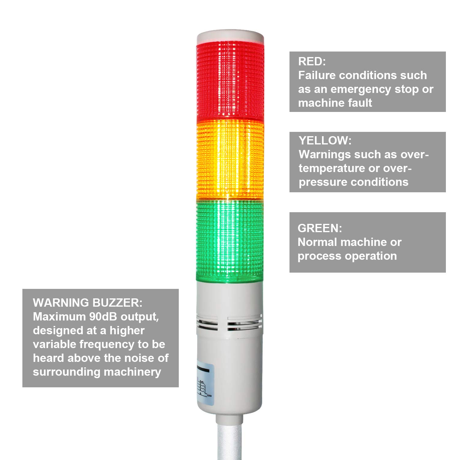Snapklik.com : LUBAN Tower Stack Lights, Industrial Warning Signal ...