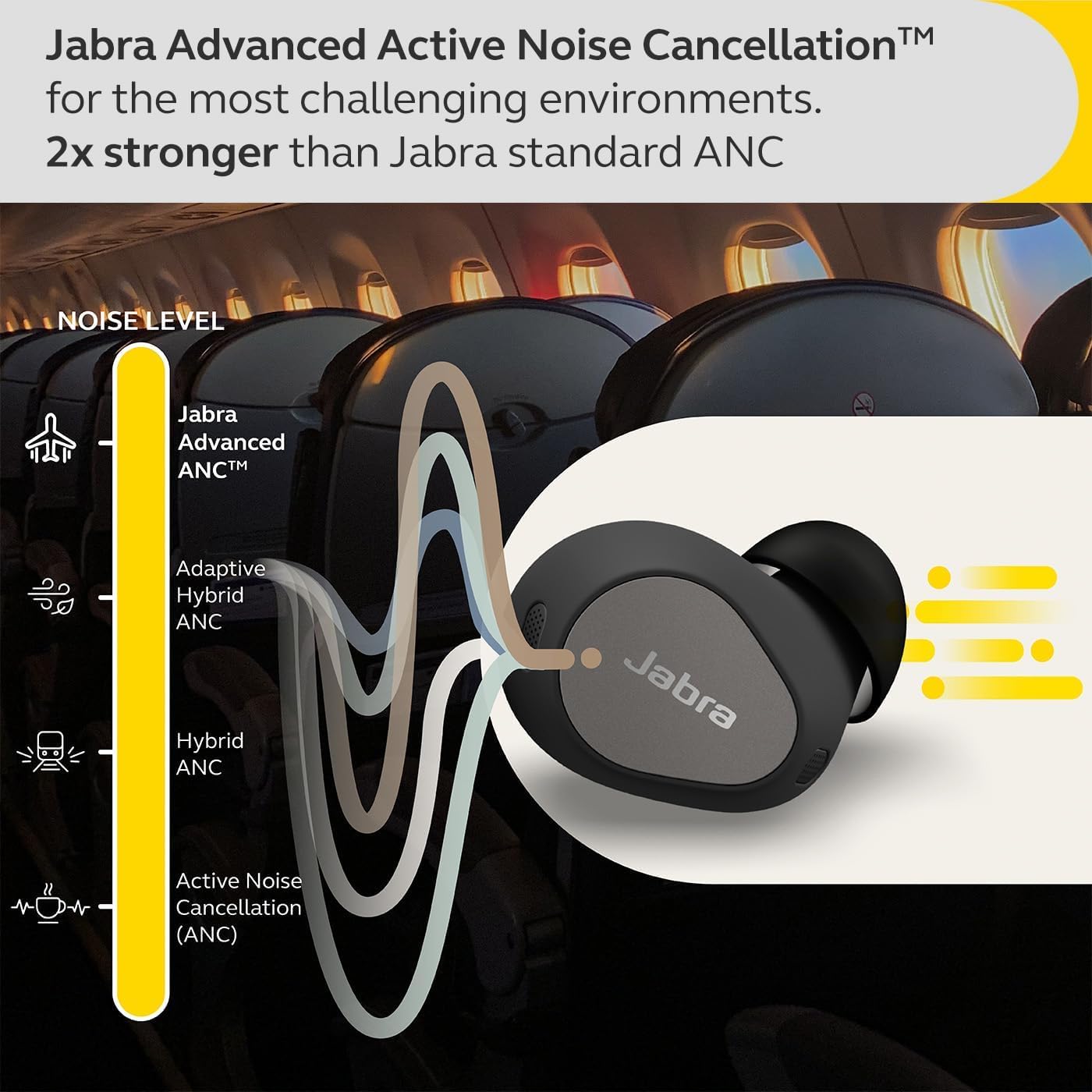 Jabra Elite 10 Titanium Black : Amazon.in: Electronics