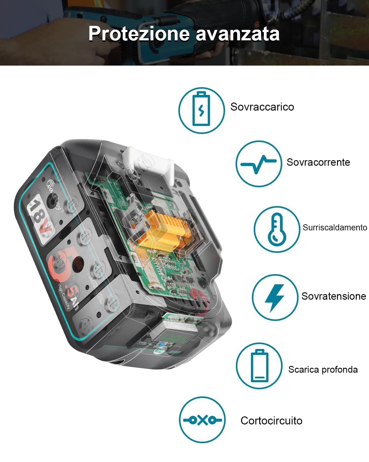 Waitley 2X 5500mAh Batteria di Ricambio per Makita Batteria 18V