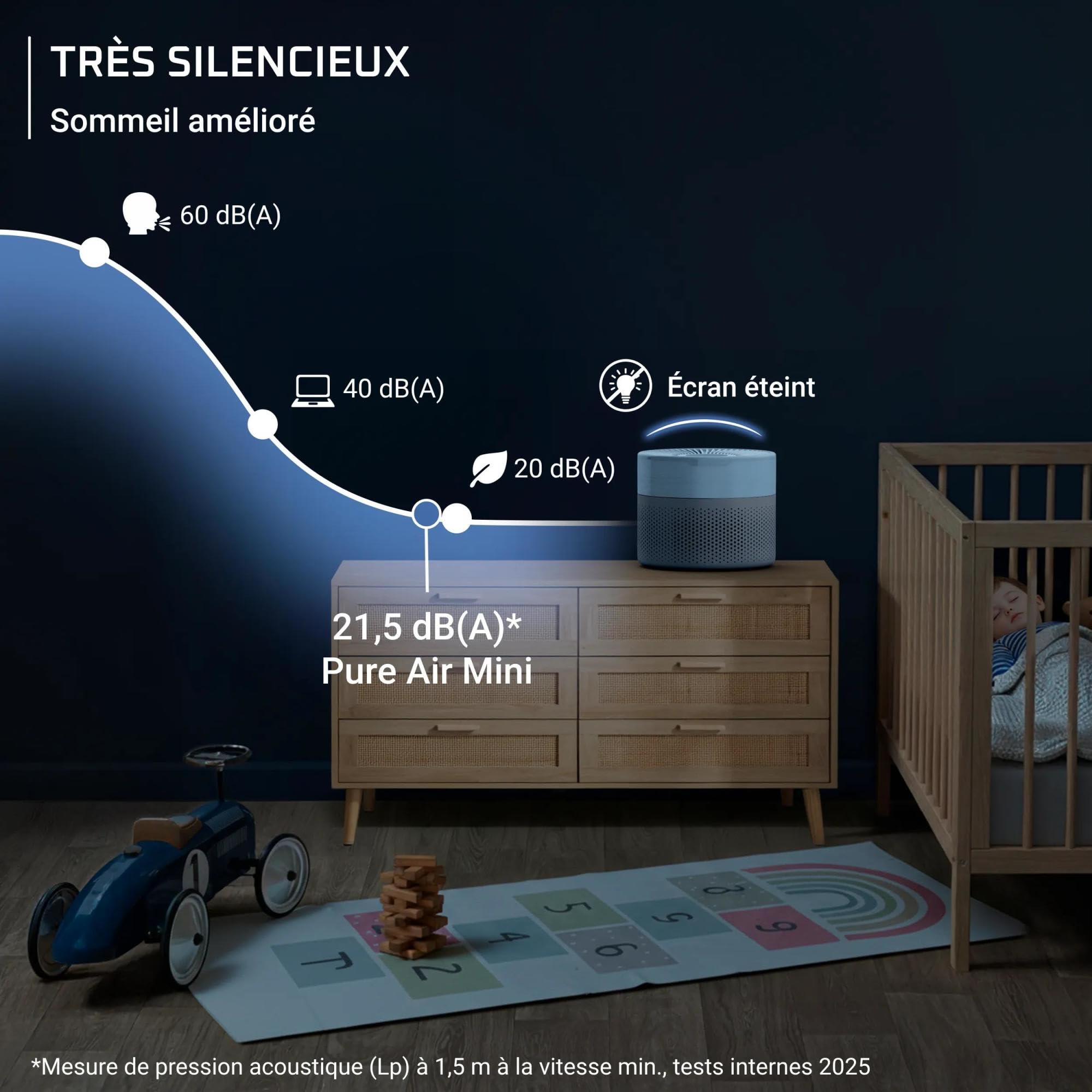 Rowenta Pure Air Mini, Purificateur d'air intérieur avec filtration HEPA Allergy+, Très silencieux, Réduit les mauvaises odeurs, PU1522F0