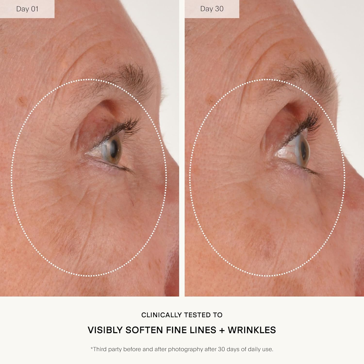 U Beauty The RETURN Eye Concentrate - Anti-Aging Eye Cream with Peptides and Antioxidants for Brighter and Tighter Under Eyes, Reduce Fine Lines, Puffiness & Dark Circles - 0.5 fl oz - Image 3