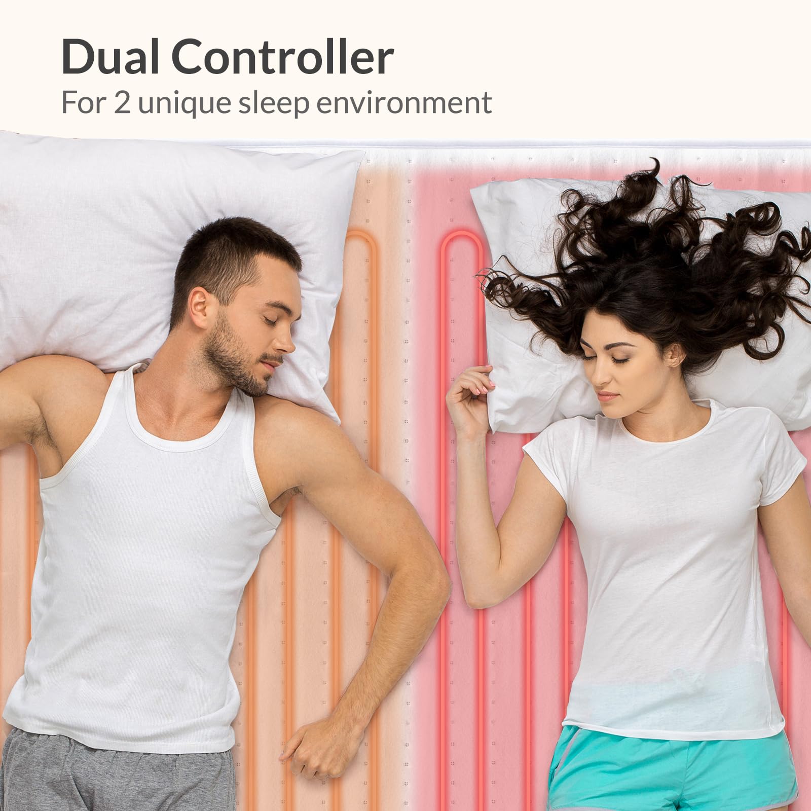 Todeco Surmatelas Chauffant Double, 120W Chauffe-Matelas 160x140cm Lavable | Sous-couverture électrique double XXL pour 2 Personnes, 2 éléments de Commande, avec 3 Niveaux de température