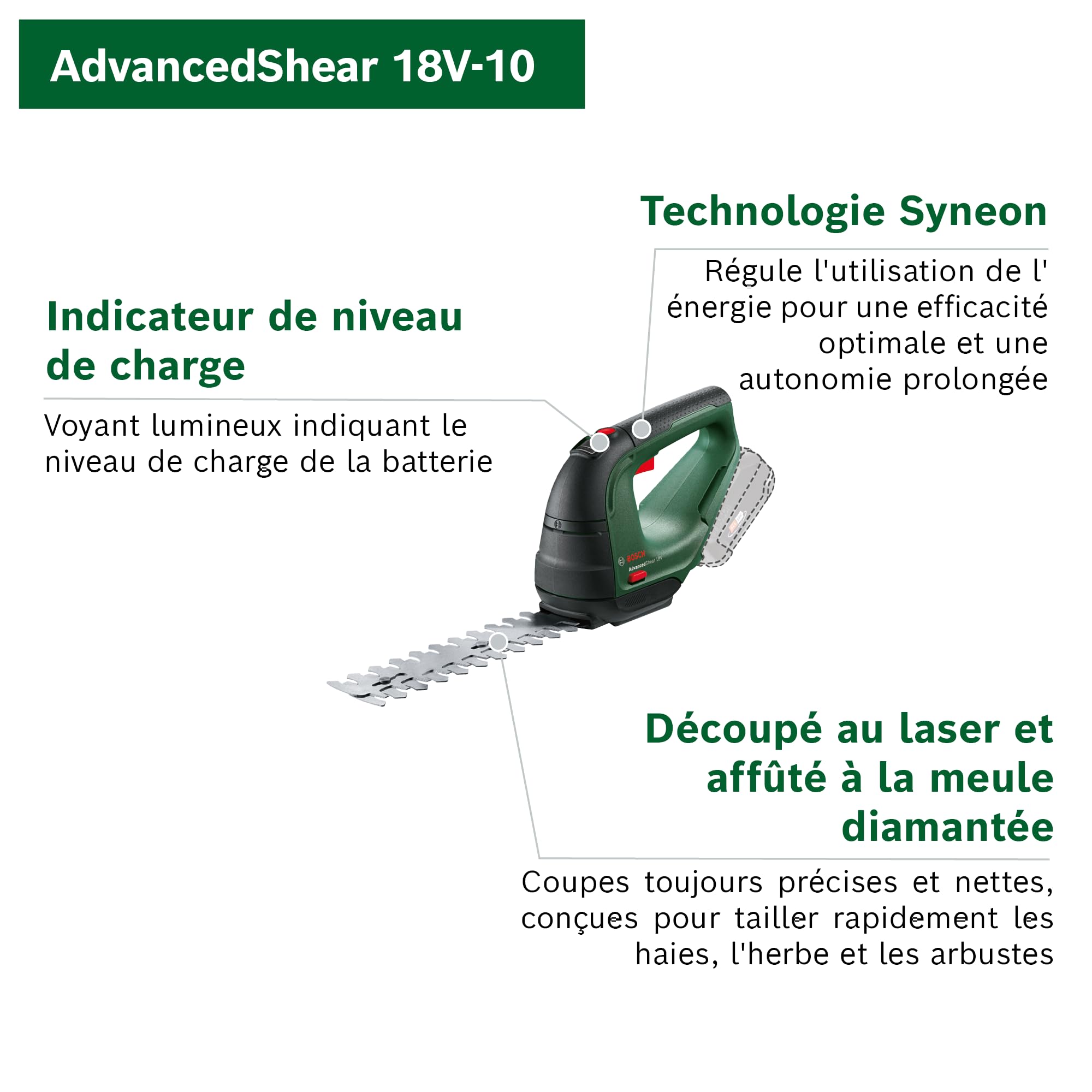 Bosch Cisaille à Gazon sans Fil - AdvancedShear 18V-10 (1 Batterie 2.0 Ah, 18 Volt System, Coupe Jusqu’à 85 m² par Charge, avec Lame de Taille-Herbes et Lame de sculpte-Haies)