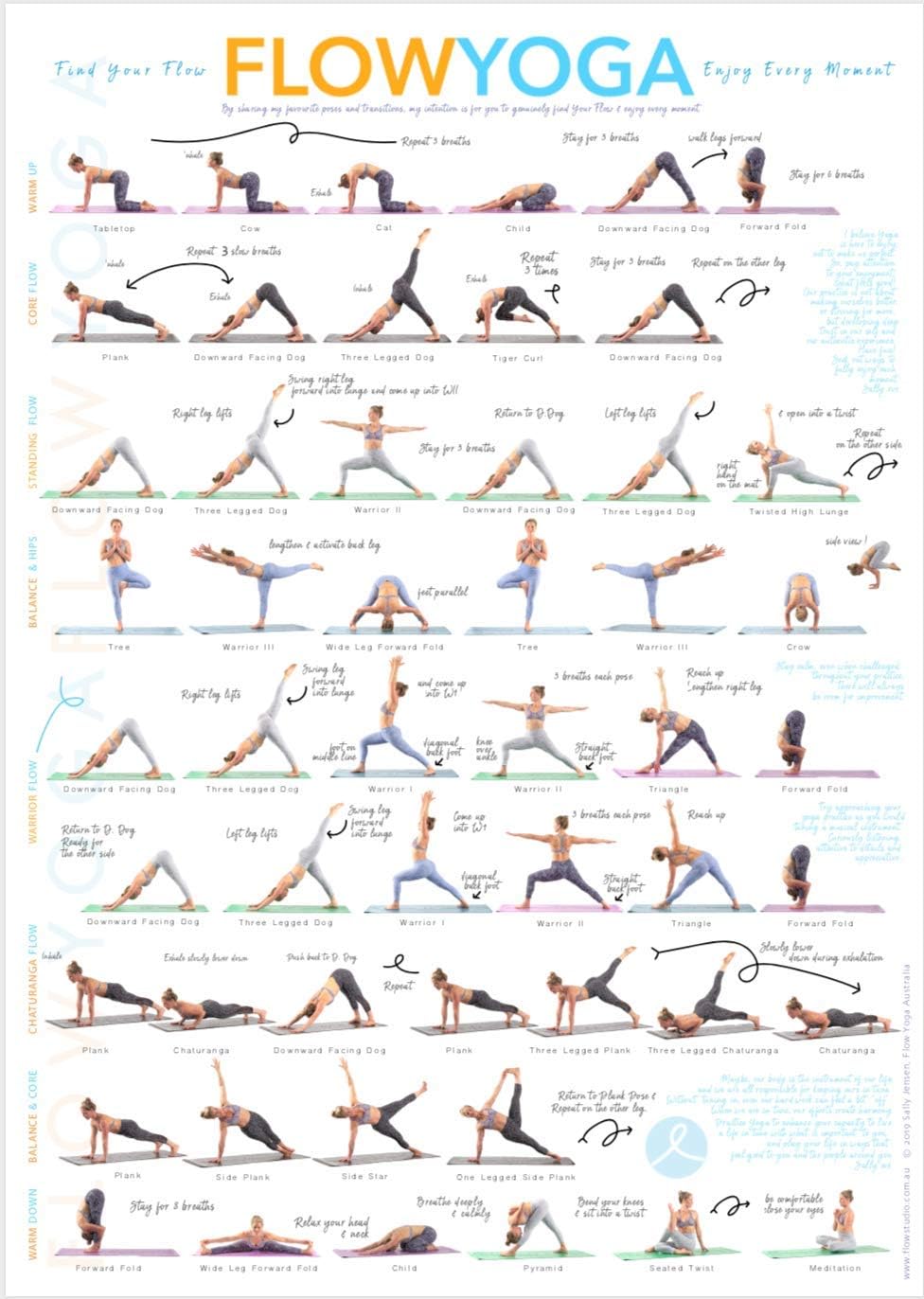Flow Yoga Poster: Wall chart for Stretching and Exercise: Instructional poster for yoga workout, a flow chart of yoga postures, transitions & sequences. Easy to follow.