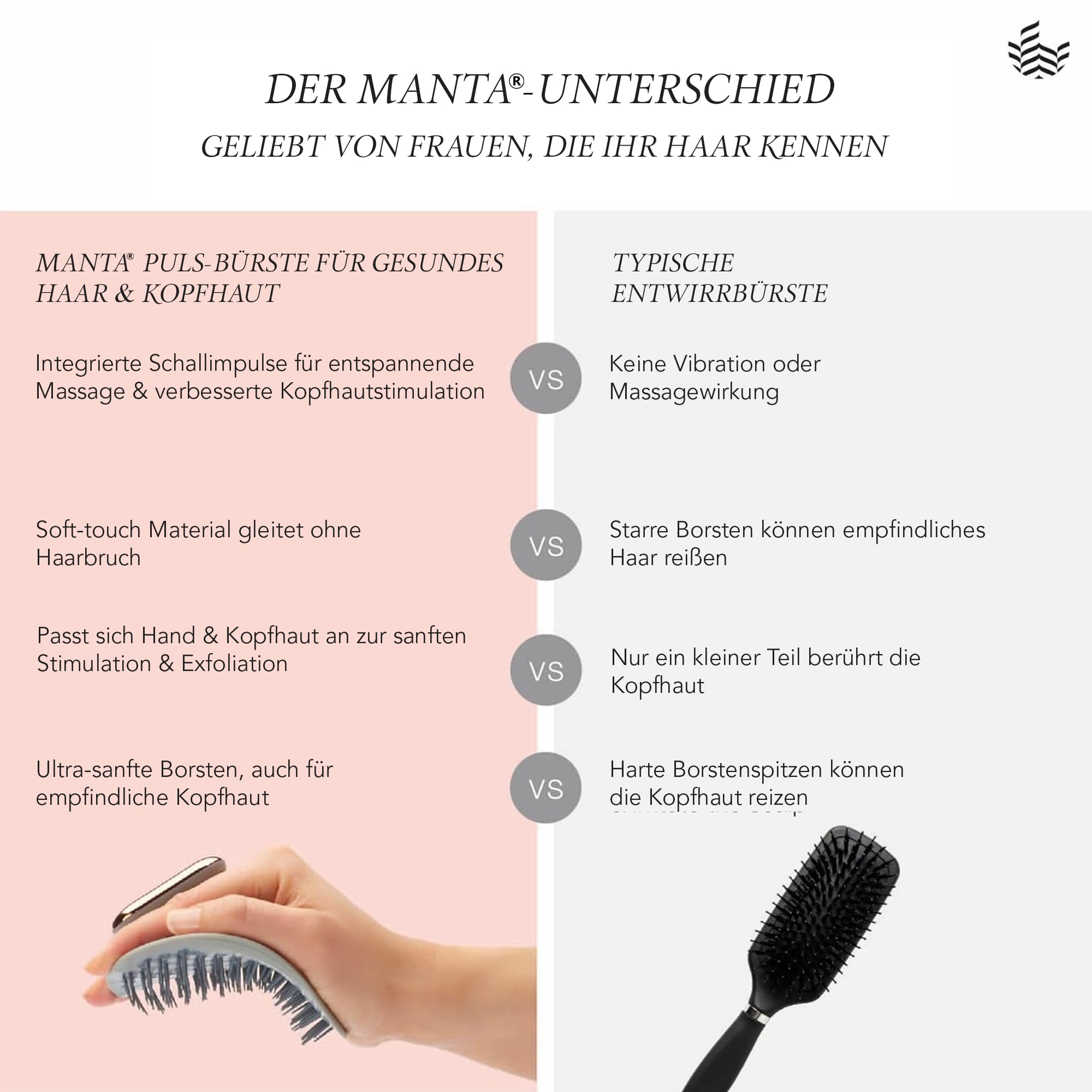 Manta Pulse Elektrischer Scalp Massager & Hair Shampoo Brush - Durchblutungs Stimulator & Kopfmassage für alle Haartypen, Kopfpeeling, für Trockene oder Nasse Haare, Sanfte Bürste für Hair Growth