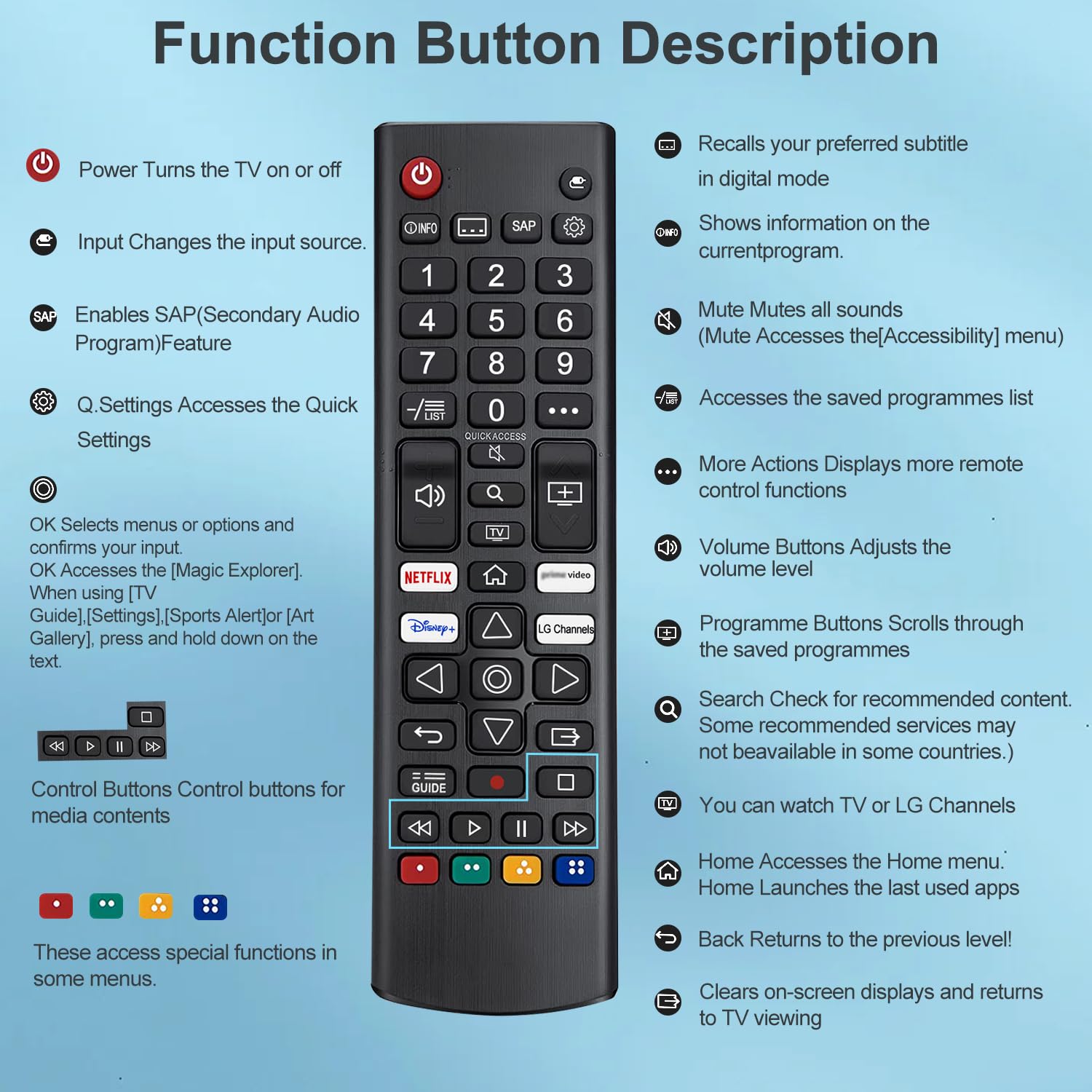 Universal Remote for LG TV Remote Control (All Models) Compatible with All L G LED OLED LCD UHD HDTV HDR Webos 4K 8K Smart TV with Netflix,Video,L G Channels Button,Disney Plus — view 4