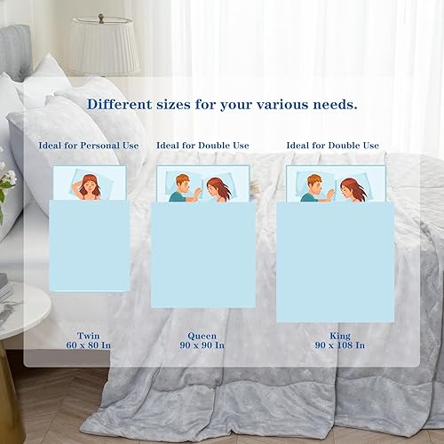 Miniatura 7 de OIGAE Q-Max 0.5 - Edredón refrescante tamaño Queen, manta de enfriamiento japonesa Arc-Chill con efecto frío de doble cara, manta de verano