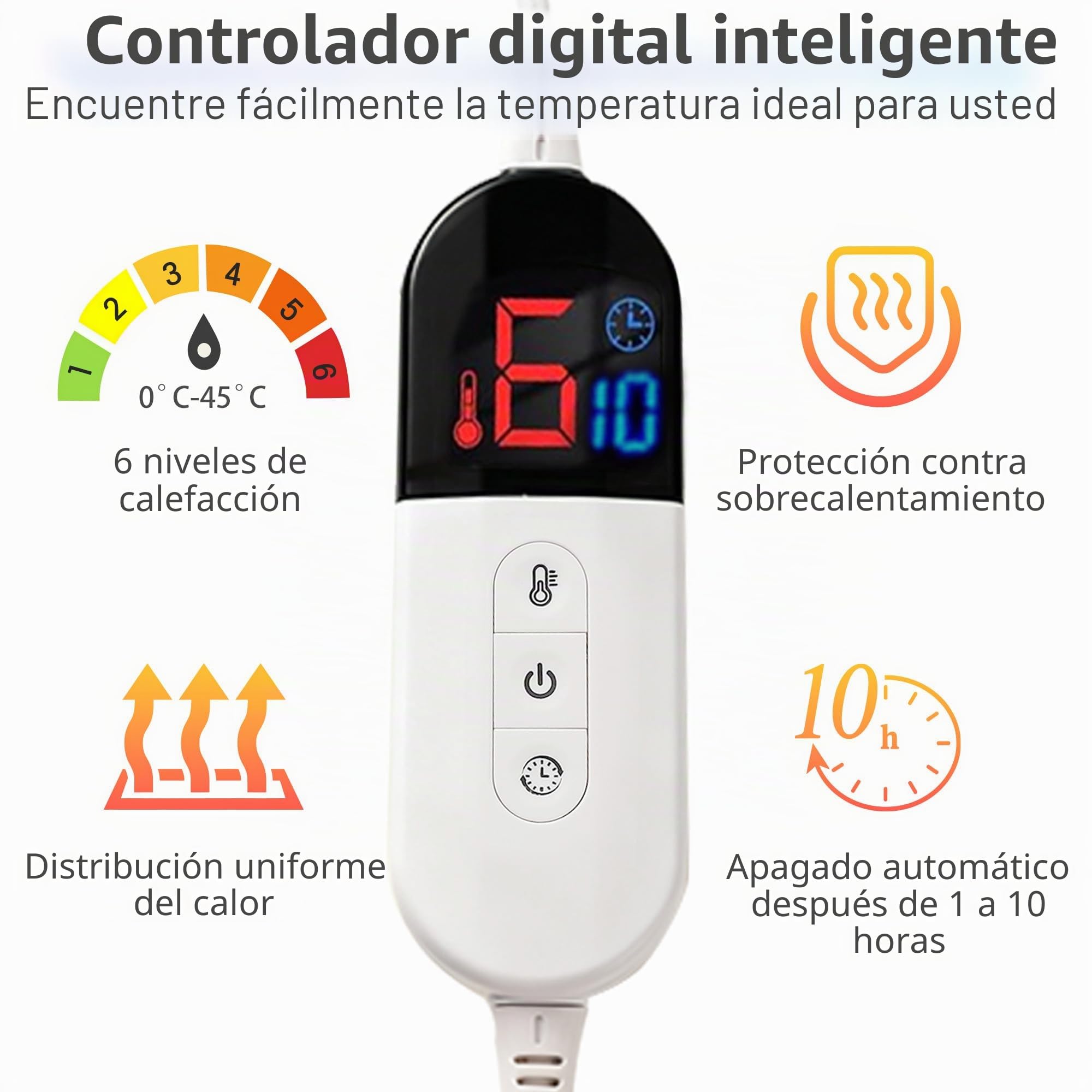 COZYTY Manta térmica de franela de lino, 200 x 150 cm, suave manta eléctrica de felpa con apagado automático, 6 niveles de calor y temporizador de apagado de 10 horas, certificado CE, lavable a