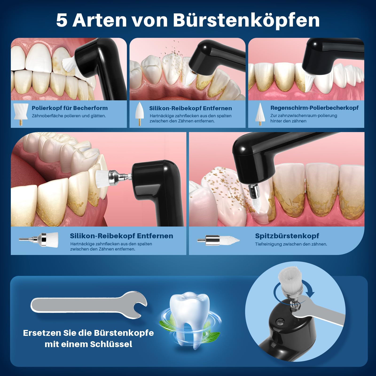 Morfone Set di sbiancamento dei denti, lucidatrice dentale con 5 modalità e 5 teste, set sbiancante per la pulizia dei denti, lucidatura, illuminante, luce LED USB-C IPX6 impermeabile