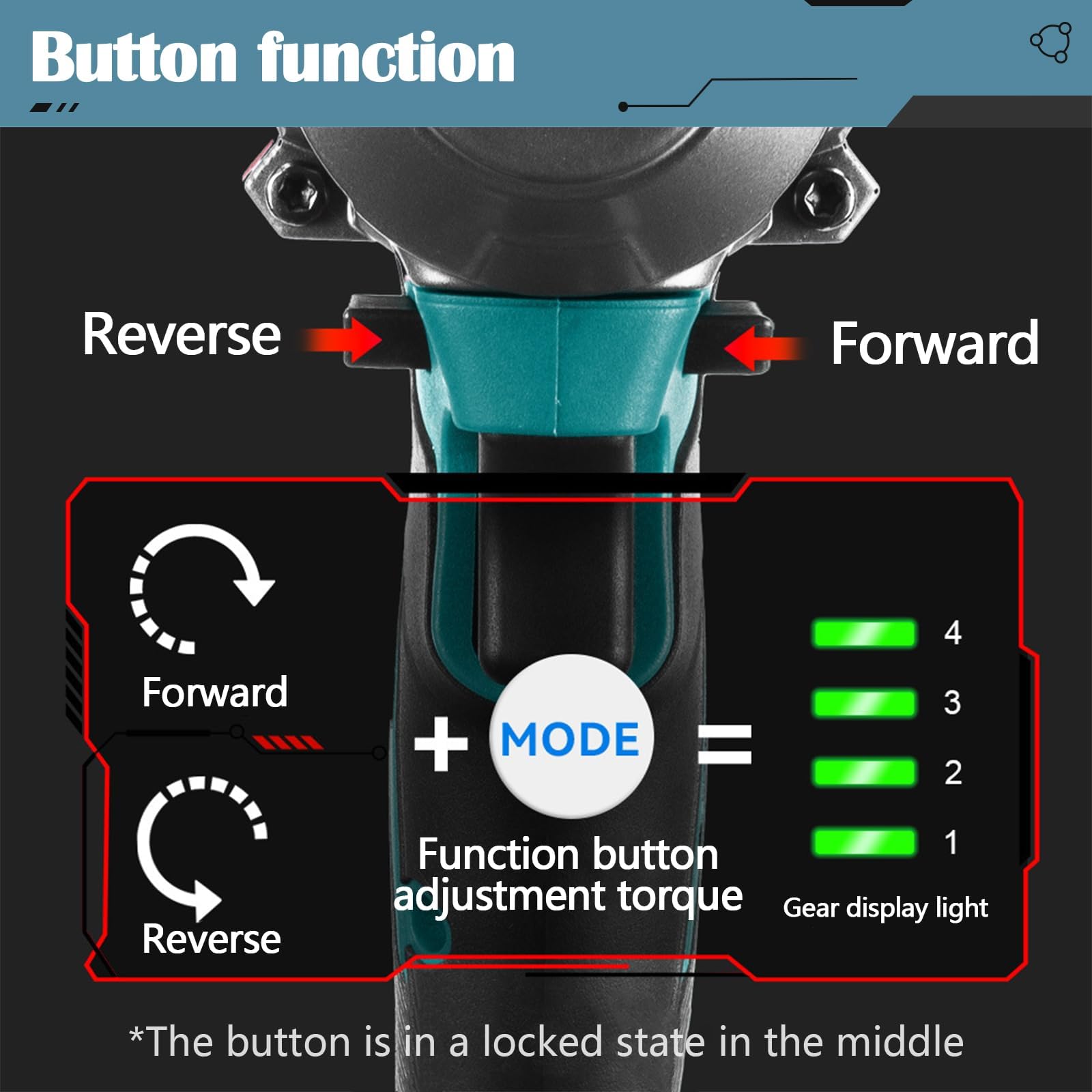 Avvitatore a Lmpulsi a Batteria compatibile con Makita 18V batteria, 700 Nm 1/2" Chiave a Percussione Senza Spazzole con 6 Bussole, Set di Chiavi a Bussola per cambio pneumatici auto (Senza Batterie)