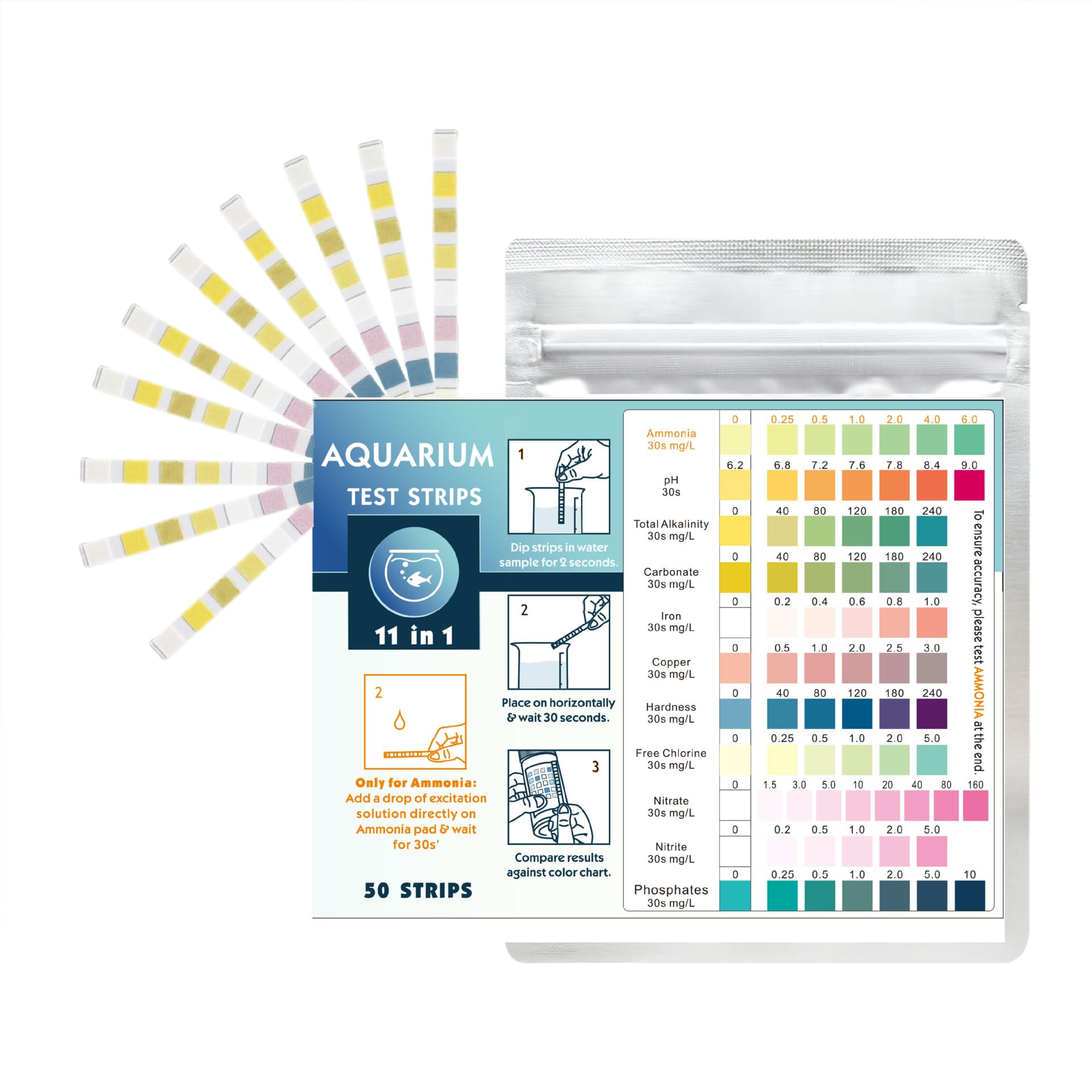 Bandelettes Test Aquarium 11 en 1, Test d’Eau Aquarium avec Tube Plastique et Thermomètre, Test Ammoniac Nitrite Nitrate pH GH KH Chlore Cuivre Phosphate Fer