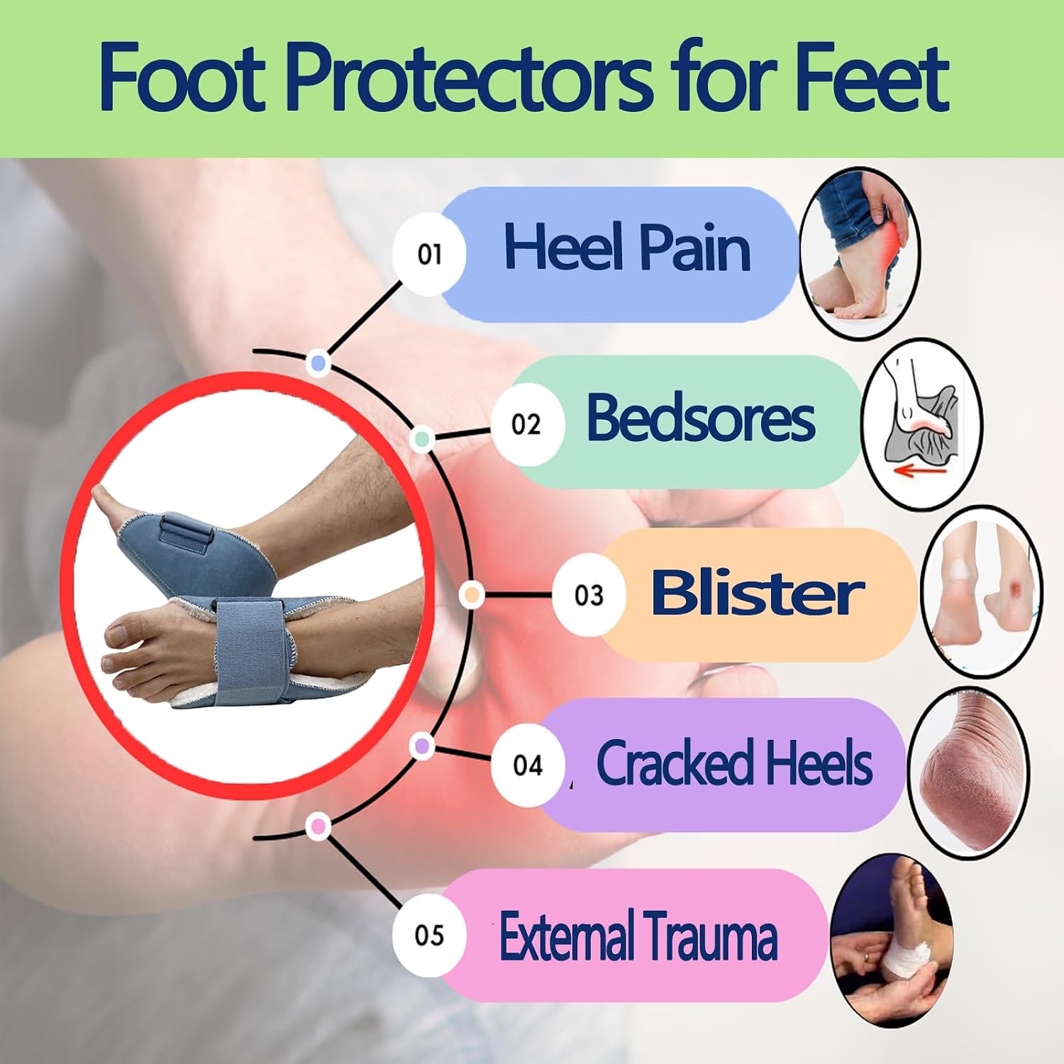 1 Piece Heel Protectors for Pressure Sores Pads Plush Soft Breathable Adjustable Easy Fixed | Prevention Pain Ulcer Promote Rehabilitation(W6-13 / M 5-13) Blue