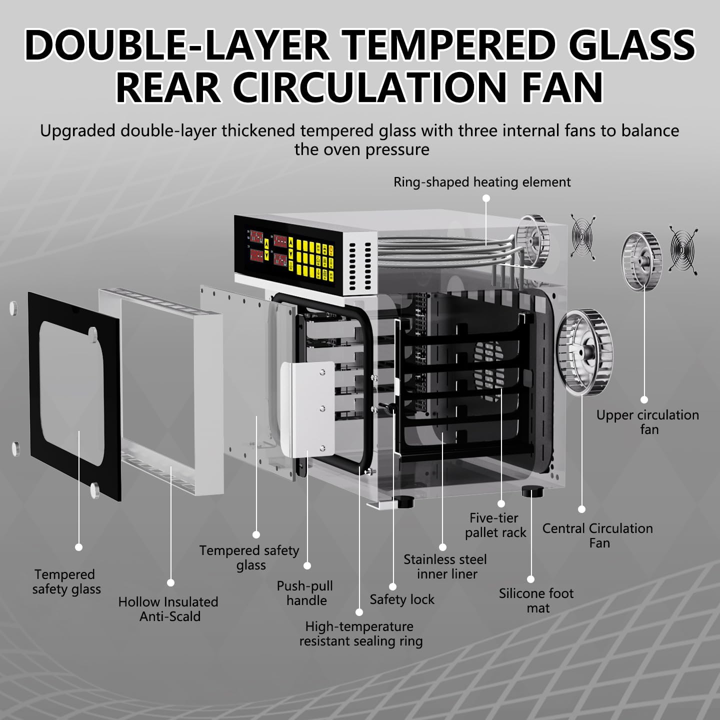 Commercial Convection Oven, Countertop Oven with Adjustable Temperature Settings, Featuring Easy-to-Use Digital Display and Quick Heat Circulation, Ideal for Baking, Roasting, and Toasting