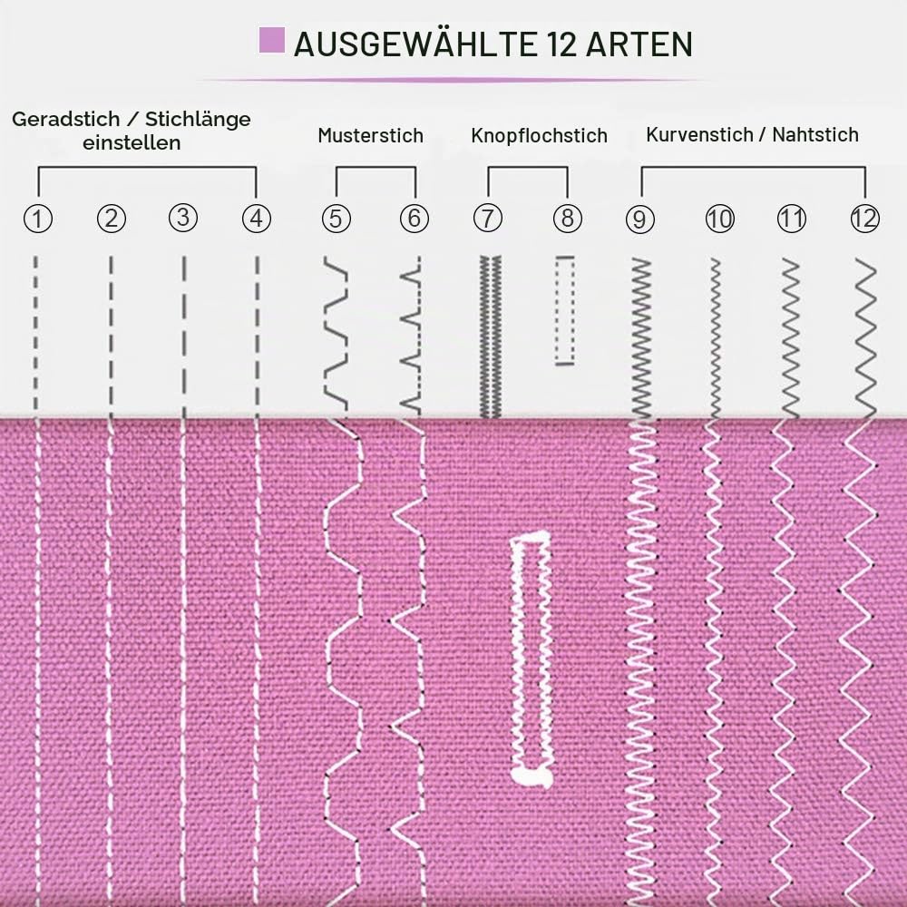 12 Stichmuster Nähmaschine für Kinder und Anfänger, Mini-Modell Mit Fußpedal, Arbeitslicht, für Zuhause, Einsteiger, DIY Begeisterte (505-Upgrade-Modell, Weißes Lila)