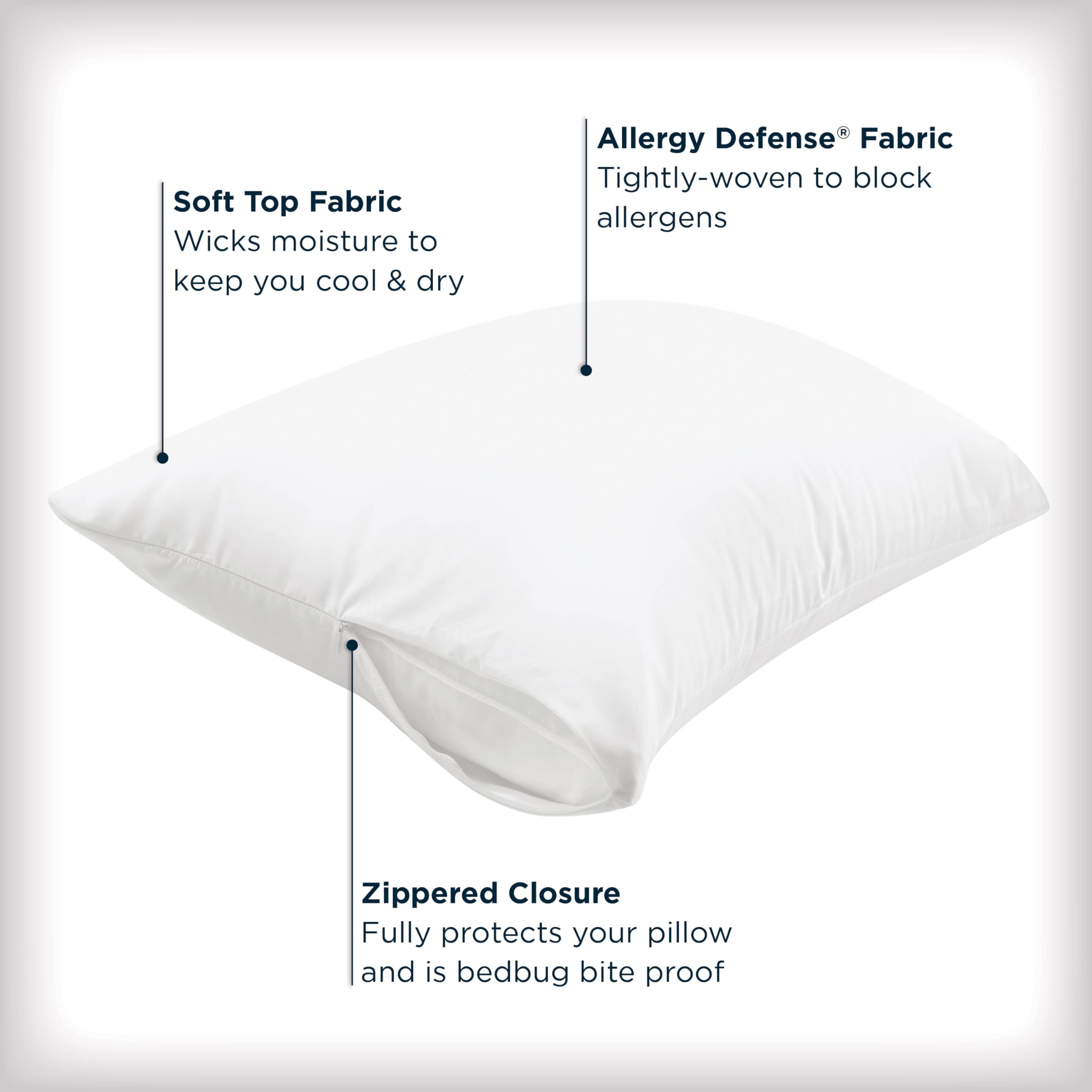 AllerEase - Protector de almohada máximo, tamaño King, 4 unidades