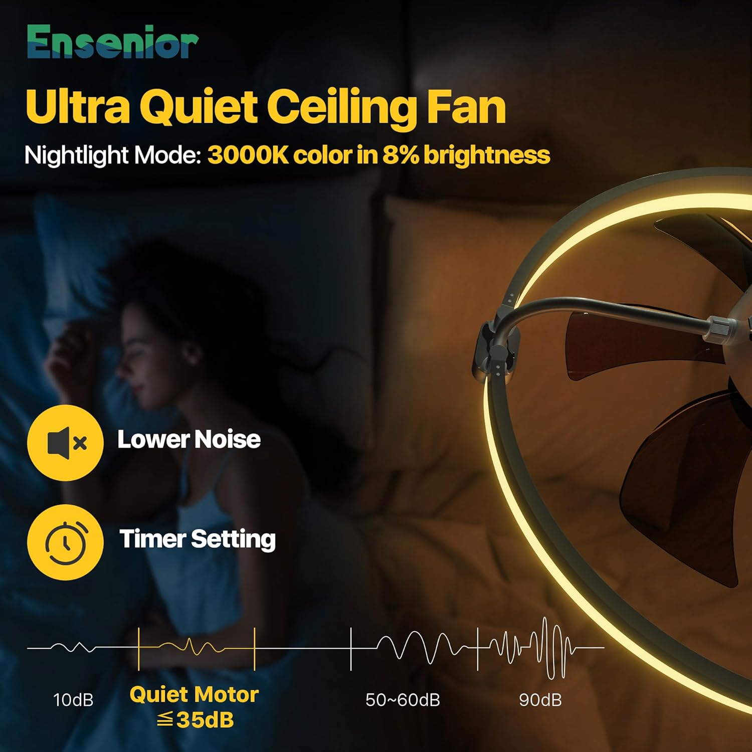 Ultra Quiet Ceiling Fan with Nightlight Mode