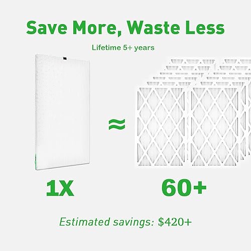 Miniatura 2 de Filtro de aire de 16 x 25 x 1 pulgadas, lavable y reutilizable, de 16 x 25 x 1 pulgadas, para horno de aire acondicionado y HVAC, MREV 8 filtros de