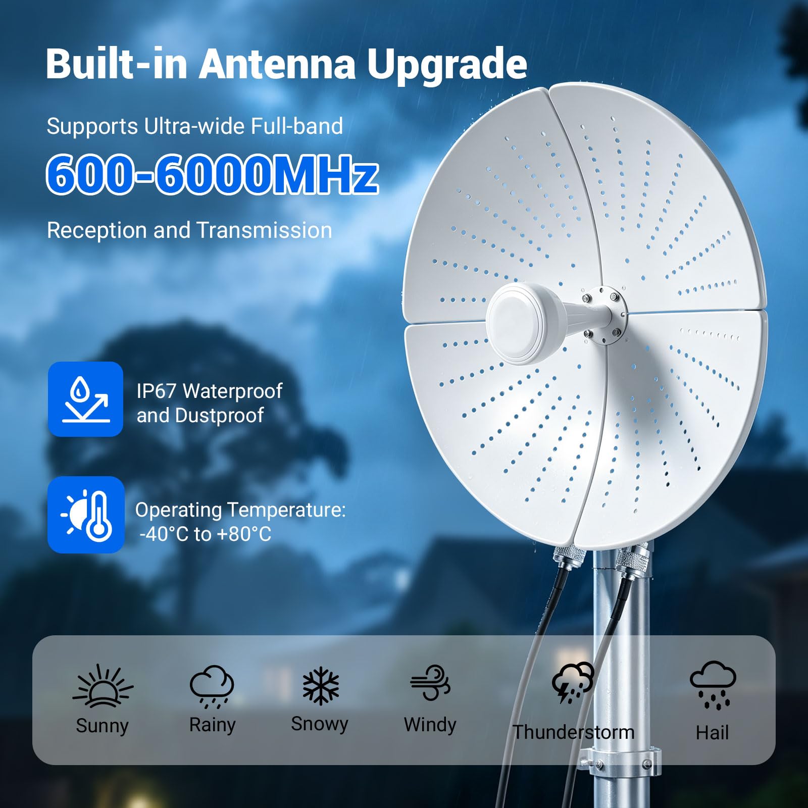 Antenne directionnelle extérieure 5G 4G LTE MIMO pour routeur, amplificateur de signal 600-6000 MHz, double polarisation SMA TS9 pour la maison, les zones rurales (ronde)
