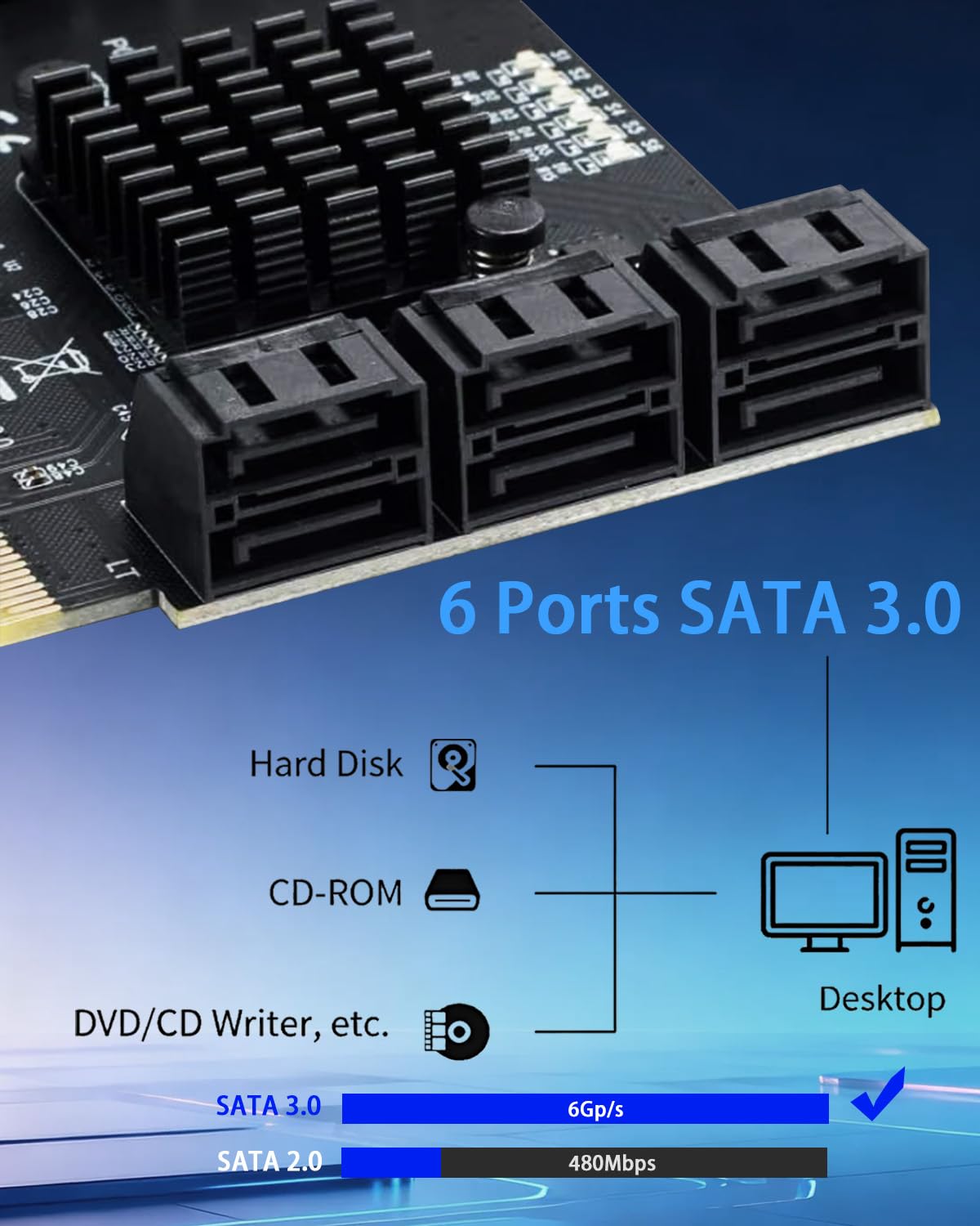 ASM1166 6-Port SATA 3.0 Expansion Card -5