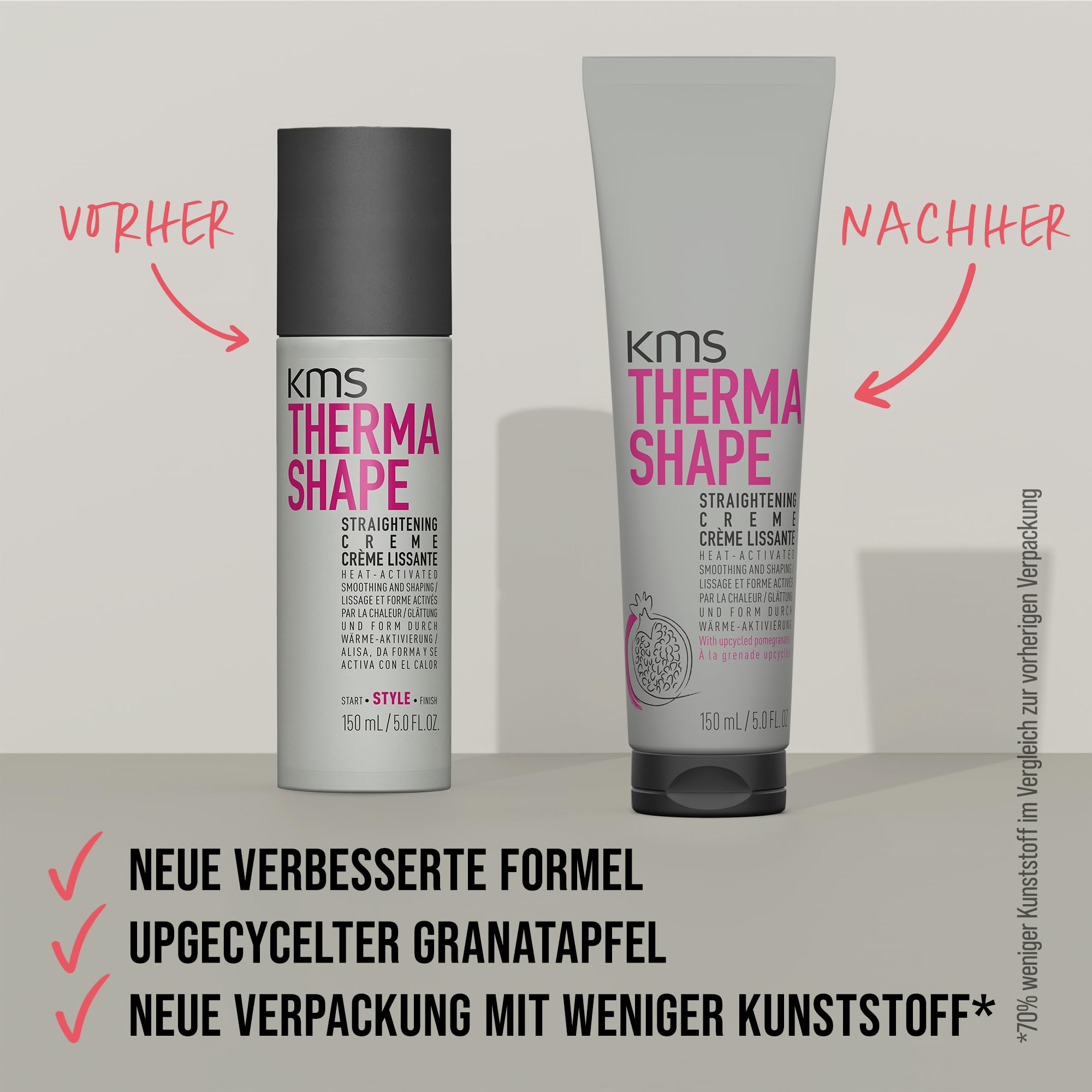 KMS ThermaShape Straightening Creme – Glättungscreme für glattes Haar, Frizz‑Kontrolle & Hitzeschutz – 150 ml
