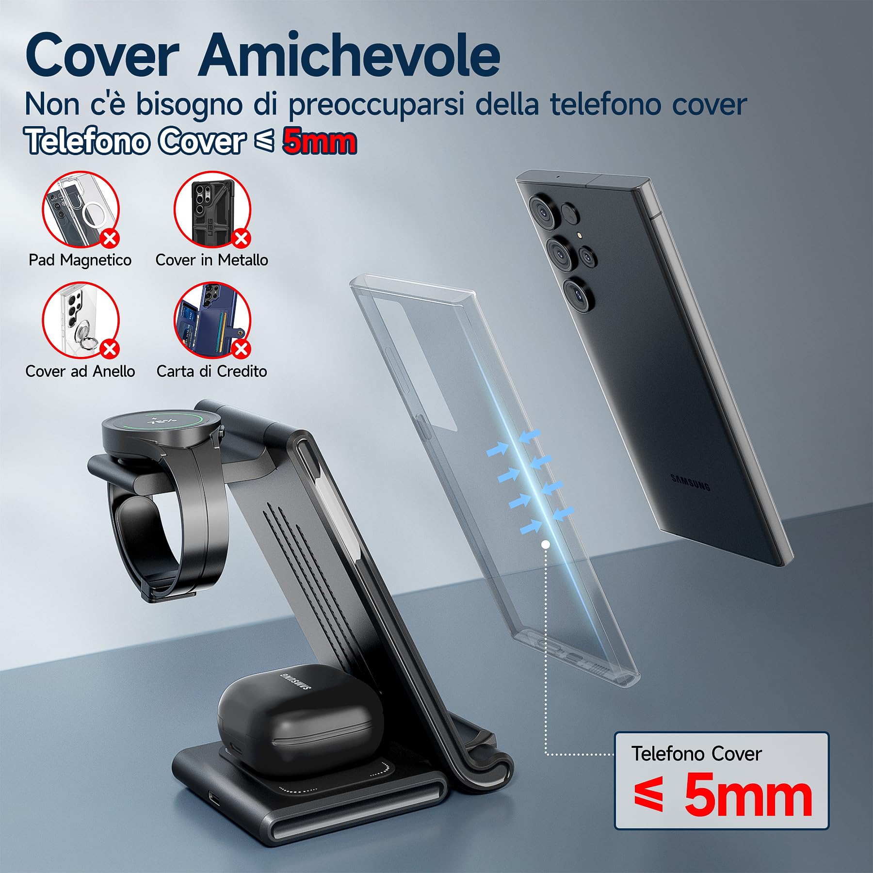 Stazione Ricarica per Samsung, MANKIW Pieghevole 3 in 1 Base Ricarica Wireless per Samsung S25/S24/S23/S22/S21/S20, Z Fold 6/5/4/3, Note20/10 Ultra, Watch 7/6/5/4/3/Active, Buds2/+/Pro/Live
