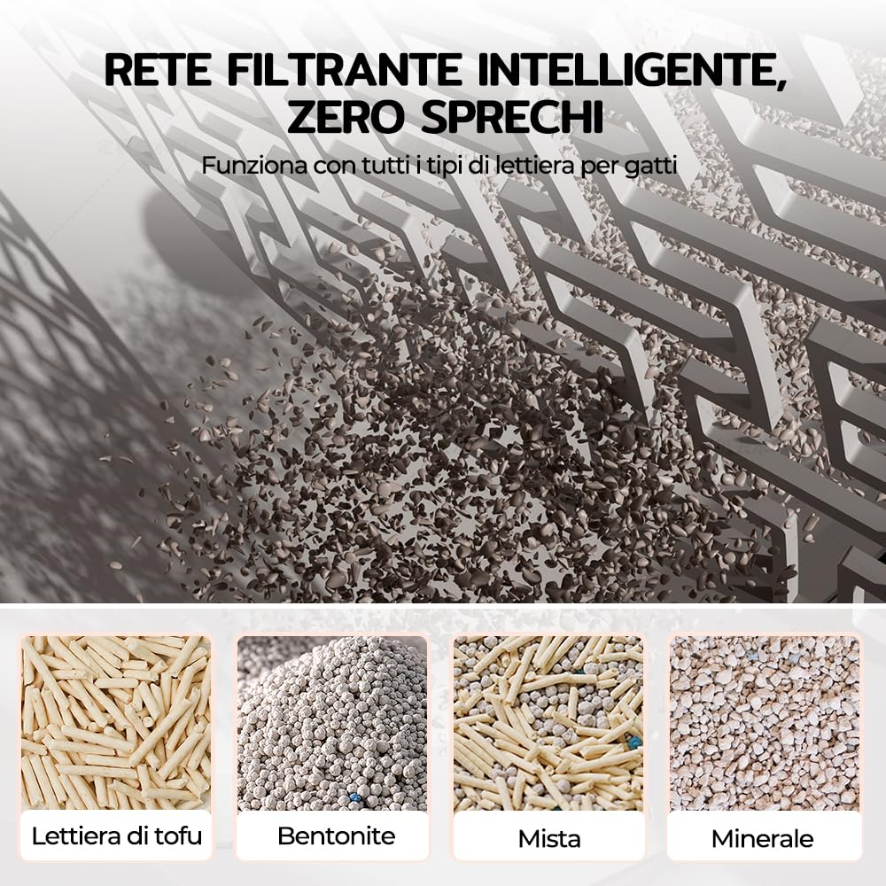 Redkey X1 Litiere Chat Autonettoyante, 95L Litière Automatique, Anti-Odeurs, Contrôle APP, Anti-Fuites/Pincement/Odeur, Compatible avec Tous Types de Litière, pour Foyers Multi-Chats (Blanc)