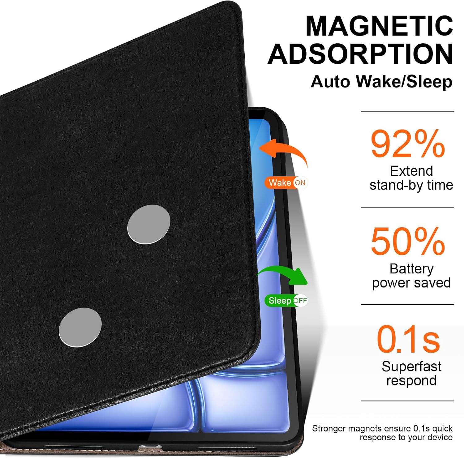Leather Case for iPad Air 11" M4/M3/M2 (2026/2025/2024) & 10.9" 5th/4th Gen (2020/2022),Leather Protective Shockproof Smart Cover Adjustable Stand - Auto Wake/Sleep, Classic Black