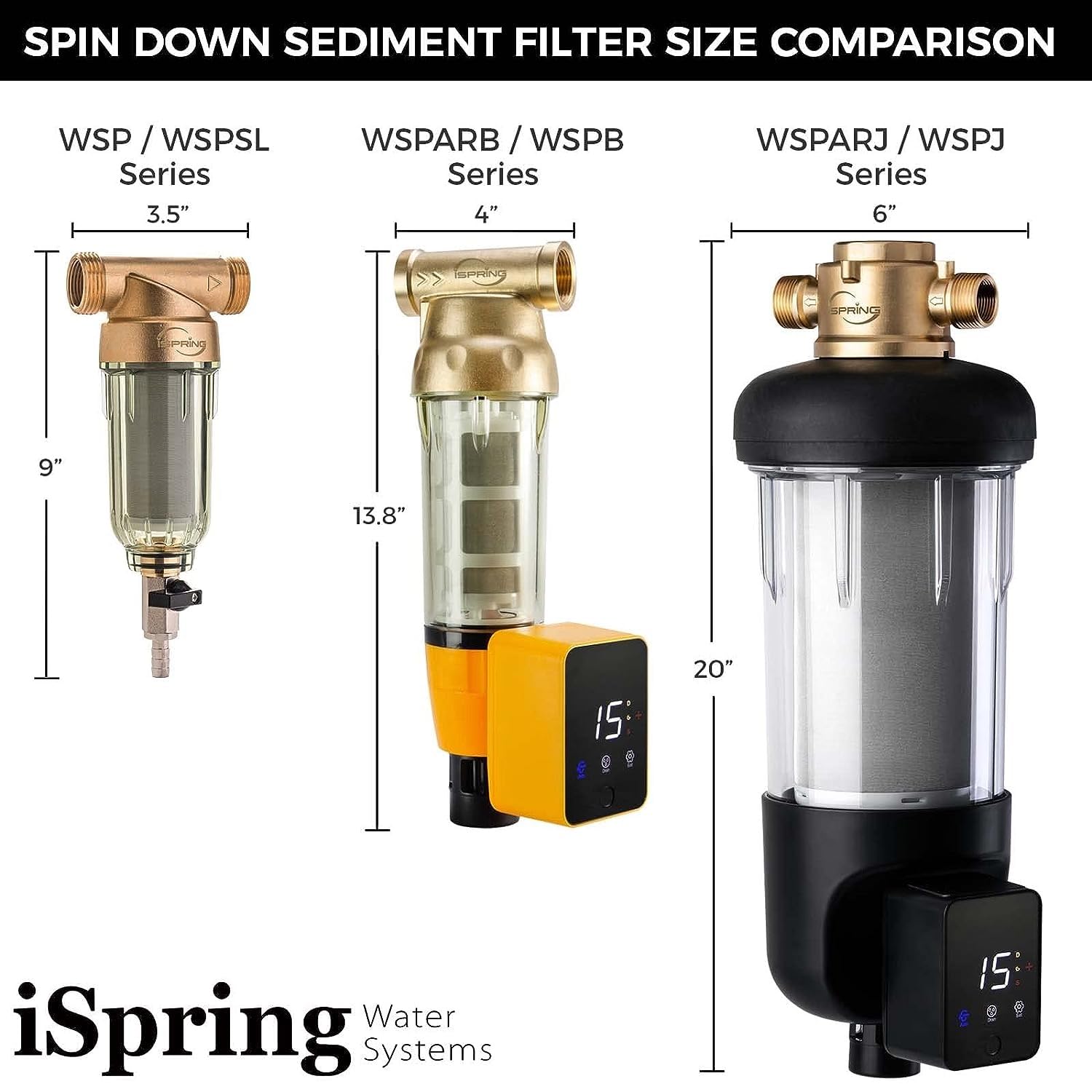 iSpring WSP-50SL Filtr Odkamieniacz do osadów wielokrotnego użytku dla całego domu, w tym Siliphos pomaga zapobiegać inkrustacji i korozji, G 1" - 3/4", 50 mikronów
