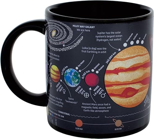 Miniatura 7 de Taza de planeta que cambia el calor - Añade café y aparece el sistema solar