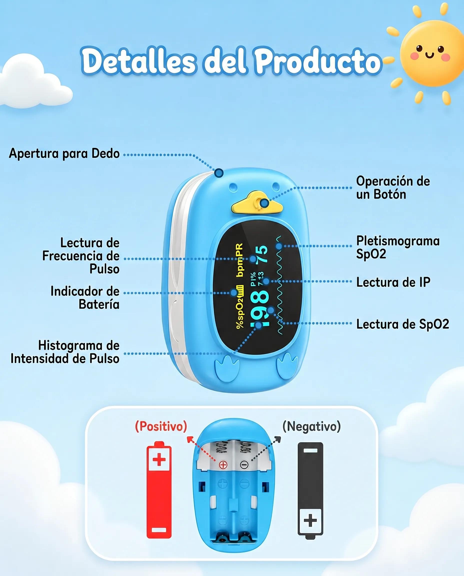 HealthTree JKS50A Pulsioximetro Pediatrico de dedo para Niños, Lectura Rápida 8-10s de Saturación de Oxígeno (SpO2), Frecuencia Cardíaca e Índice de Perfusión (PI), Pantalla OLED, Baterías y Cordón