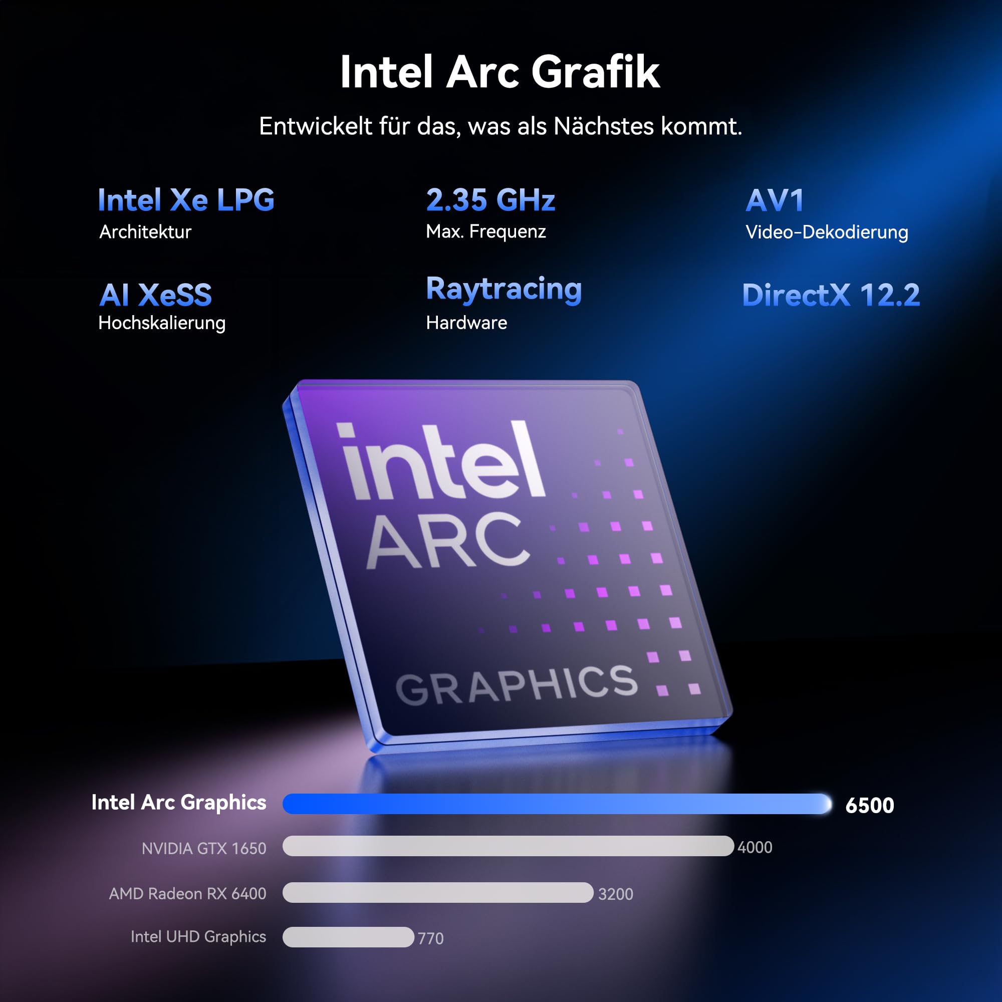 GEEKOM AI Mini PC IT13 Max[3 Jahre Garantie] mit Intel U9-185H, DDR5 RAM(Max. 128GB) & 1TB SSD(bis zu 4TB), Mini PC Windows 11 Pro mit Intel Arc Grafik, Dual 2.5G LAN, 2× USB4(20Gbps), WiFi 7, 8K