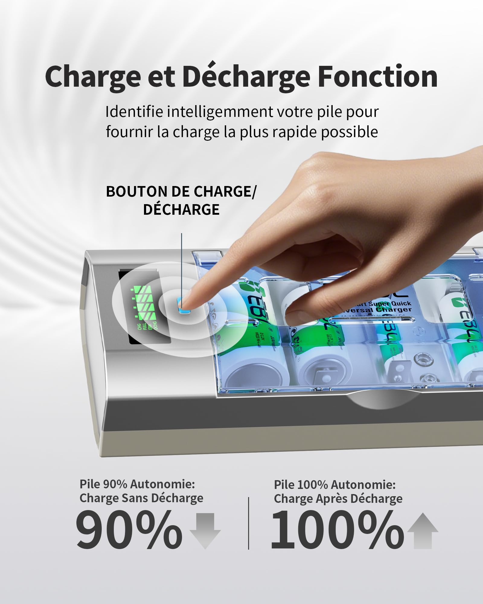 EBL Universel Chargeur de Piles, pour AA/AAA/C/D/9V Piles Rechargeables | 4+2 Slots, Écran LCD, pour AA/HR6, AAA/HR03, C/HR14, D/HR20 et 9V Ni-MH Ni-CD, avec Fonction de Décharge
