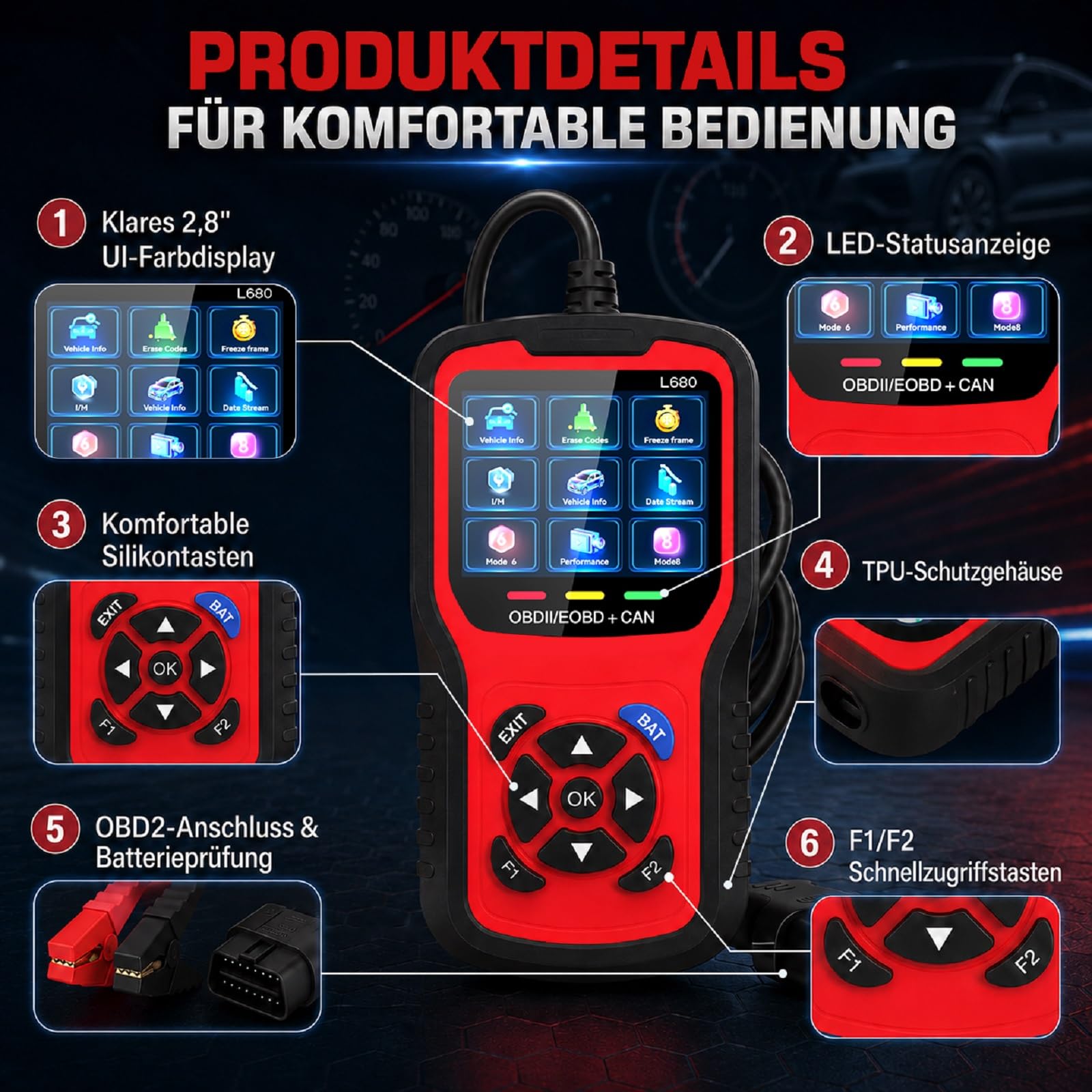OBD2 Diagnosegerät, KFZ Fehlerauslesegerät mit Batterietester, OBDII/EOBD Auto Scanner, Fehlercodes lesen und löschen, Live Daten, 12V/24V Batterieprüfung, 13 Sprachen.