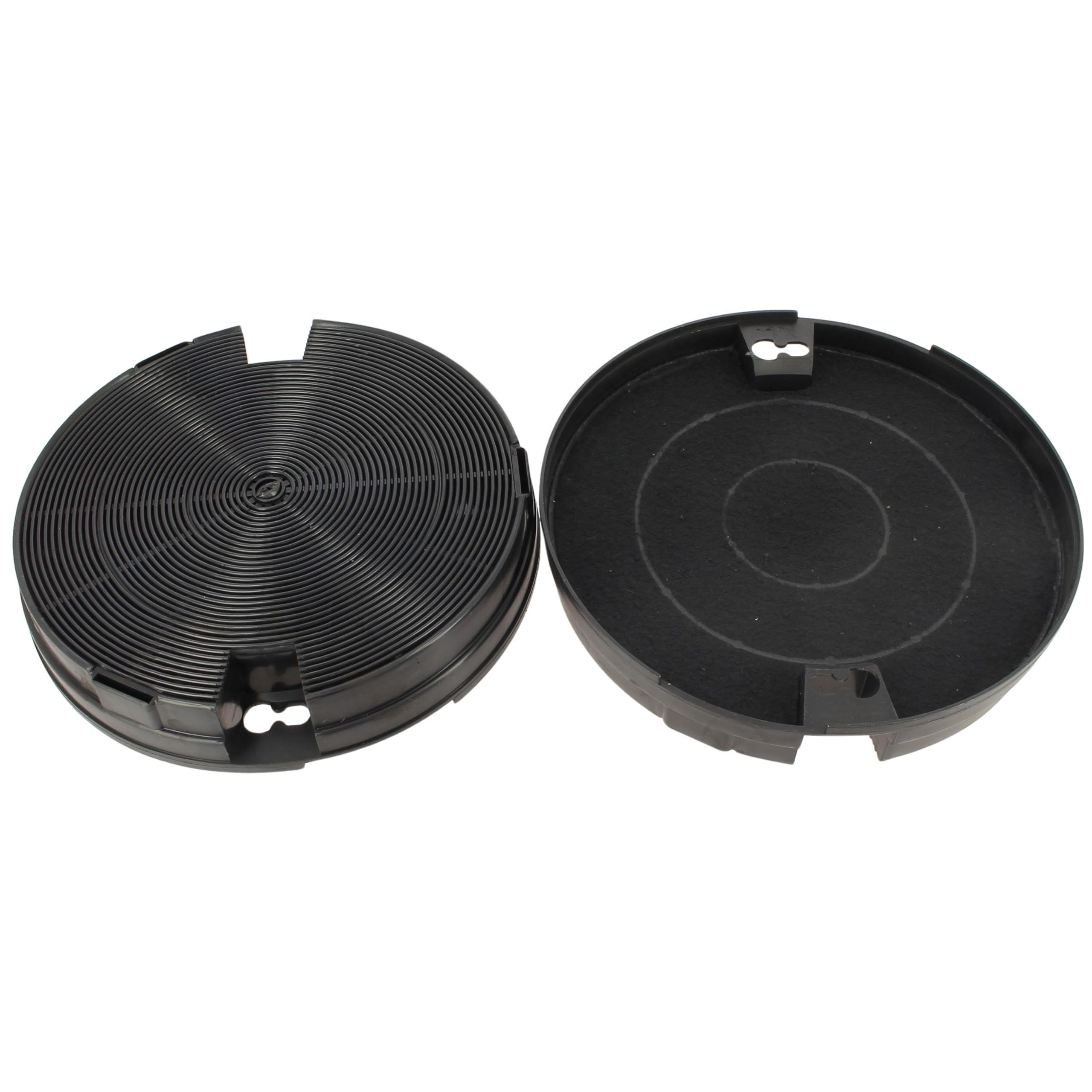 GDE - Carbon Filter for Whirlpool Cooker Hood X2 Compatible Replaces C00380088 - 484000008572