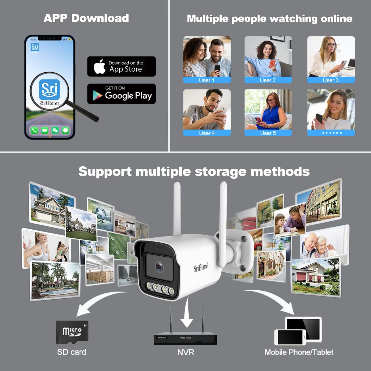 SRIHOME Sricam SP007-S Cámara de Vigilancia WiFi Exterior, Visión Nocturna, HD 3MP Impermeable IP66, Seguridad Exterior, Detección de Movimiento, Email Alarma Compatible con iOS Android y Windows PC