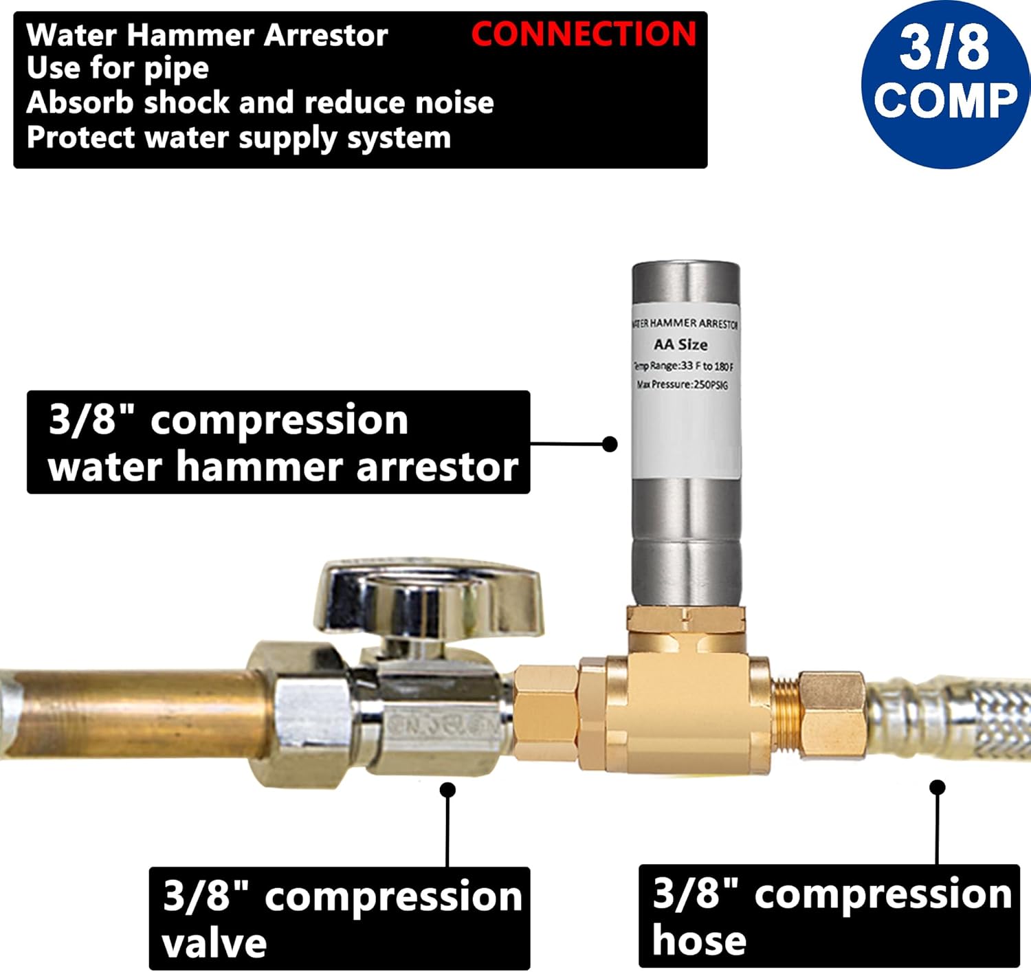 (2 Pack) Lidertik Water Hammer Arrestor 3/8" Compression Stainless Steel Chamber For Pipe LI-XSTSC-231-2-FM(2 PCS)