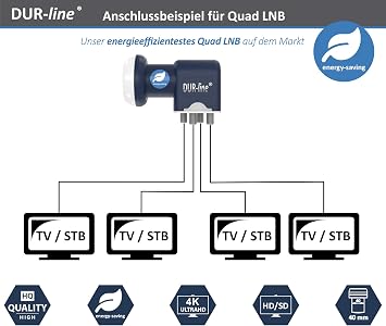 dur-line blue eco quad – energy-saving lnb – 4 participants – premium quality – [test very good *] 4x digital full hd 4k 3d