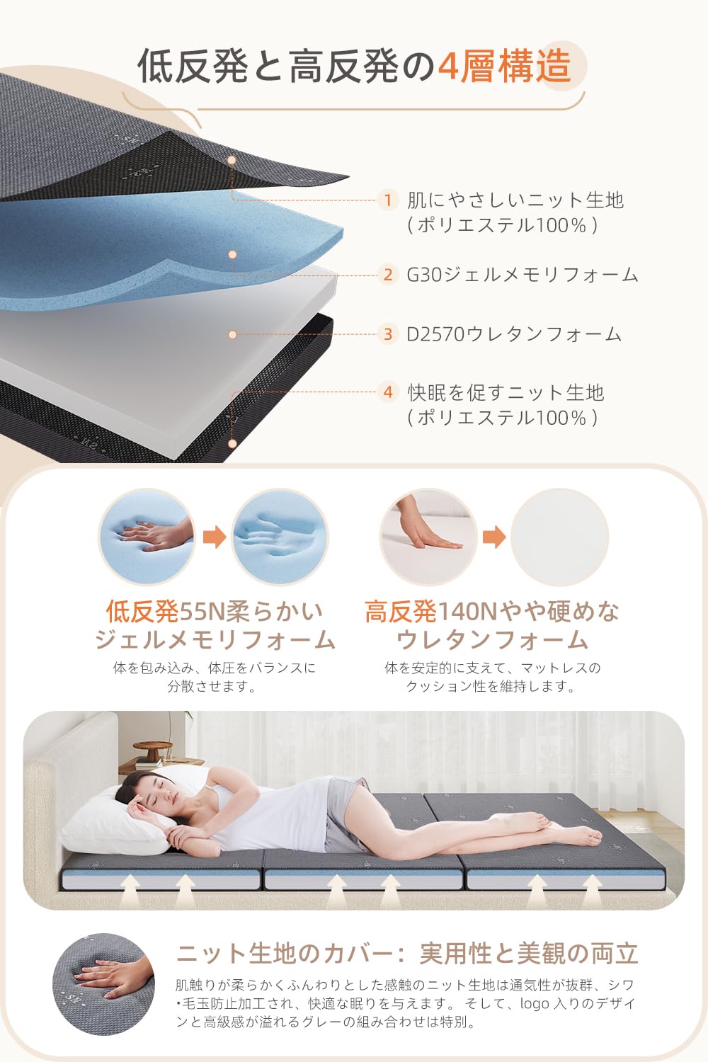 Amazon.co.jp: Sweetnight マットレス 3つ折り やや硬め 三つ折り 高 