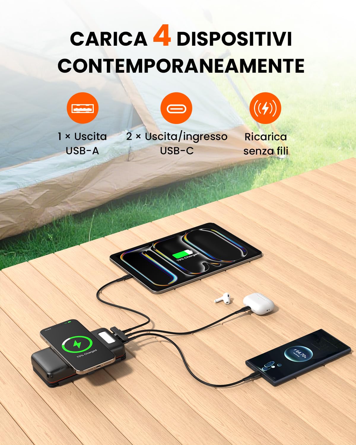 Caricatore Solare 27000mAh Power Bank Wireless - 22,5W Ricarica Rapida USB-C Batteria Esterna con Tre Uscite USB PD 4.0 QC 3.0 e 4 Pannelli Solari per Smartphone Tablet (Arancione)