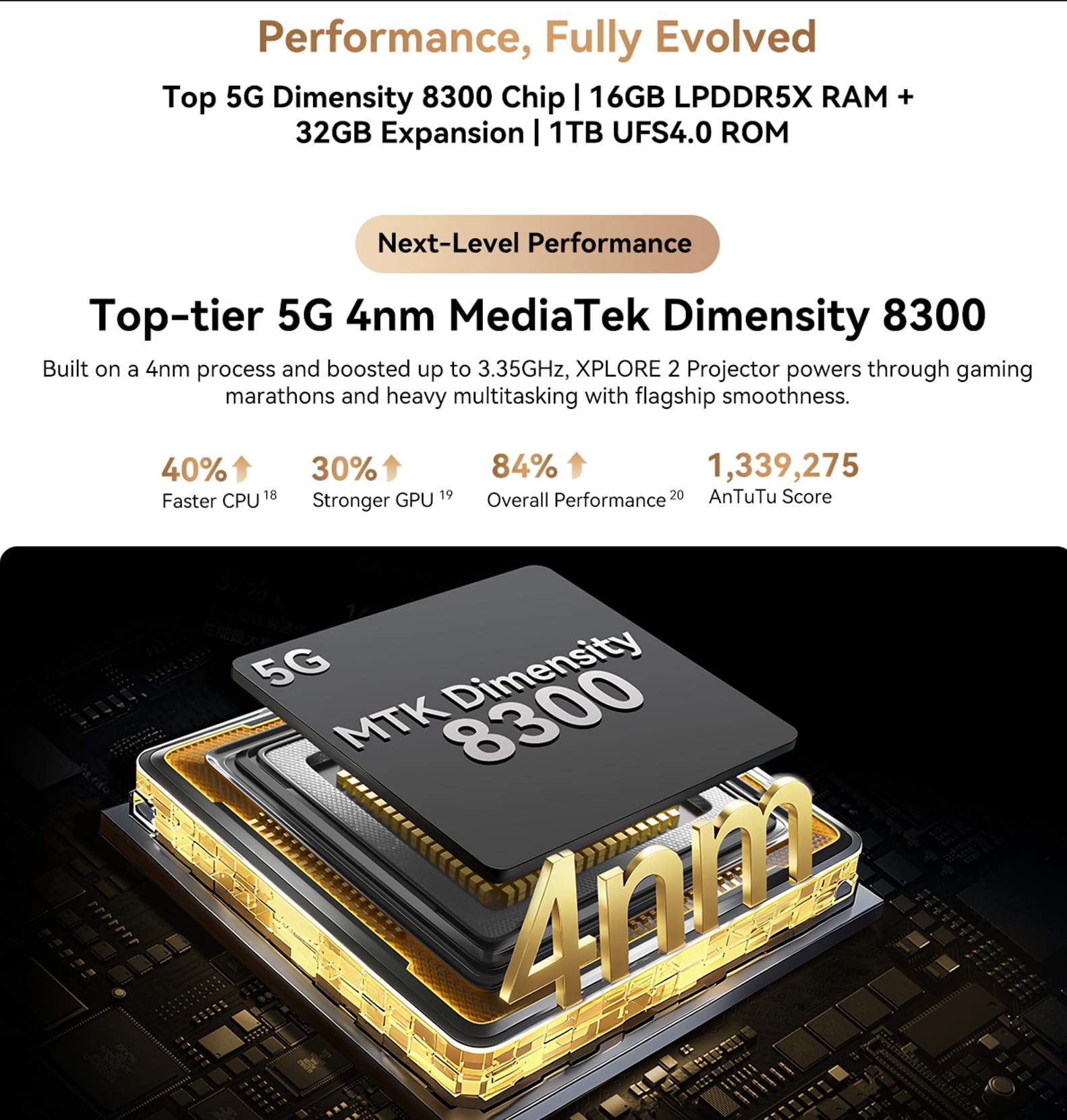 5G IA Proyector Smartphone Resistente Blackview XPLORE 2, 48GB+1TB, Proyección 100'', 6.73'' 3.2K HDR Pantalla, 467lm Luces de Camping, Visión Nocturna 50MP, Batería 20000mAh, IP68 Teléfono Irrompible